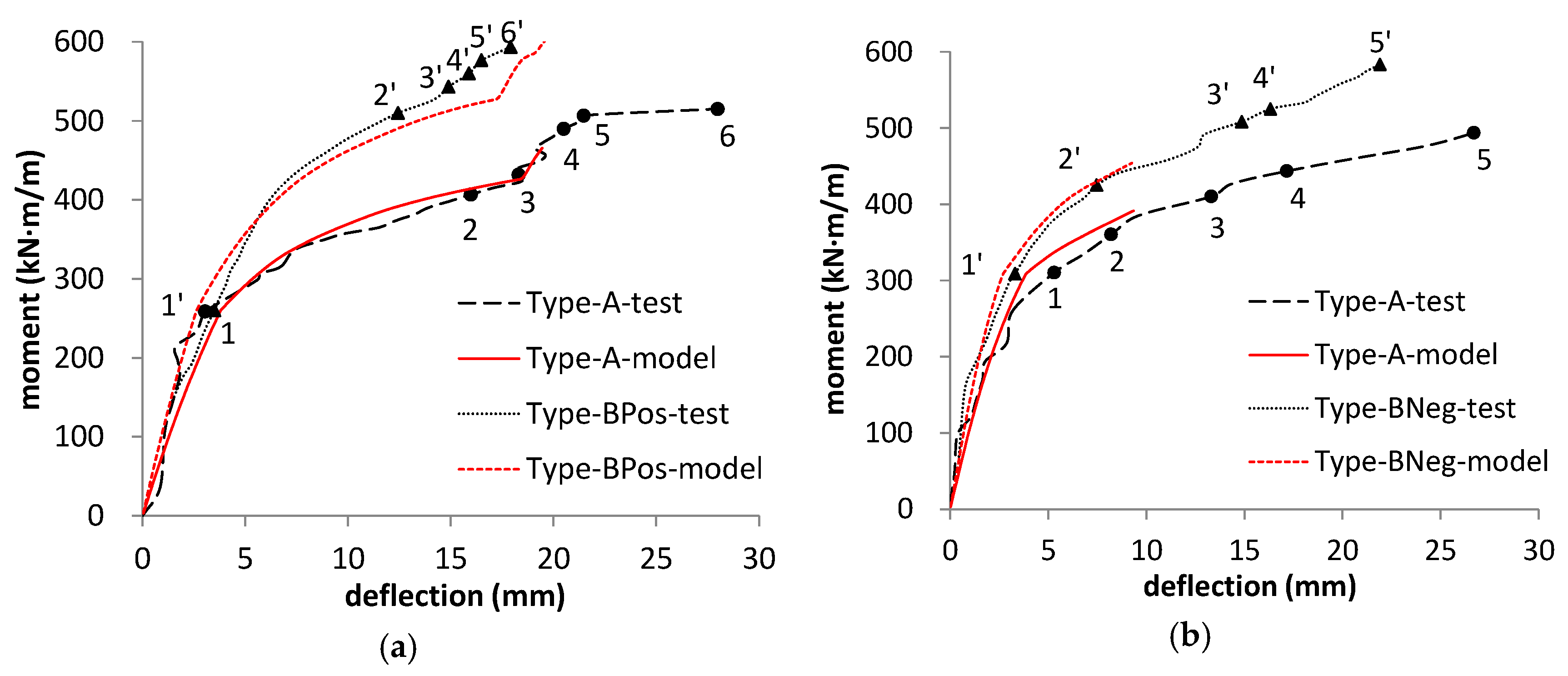 Applsci 11 00573 g013