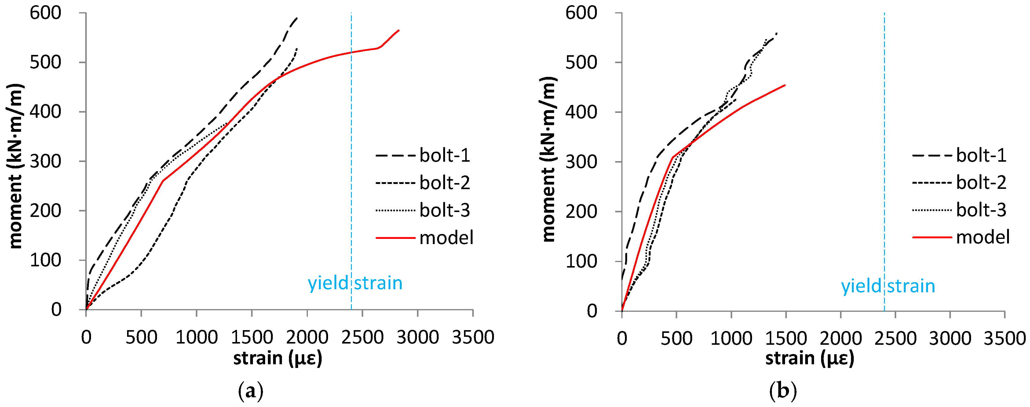 Applsci 11 00573 g017
