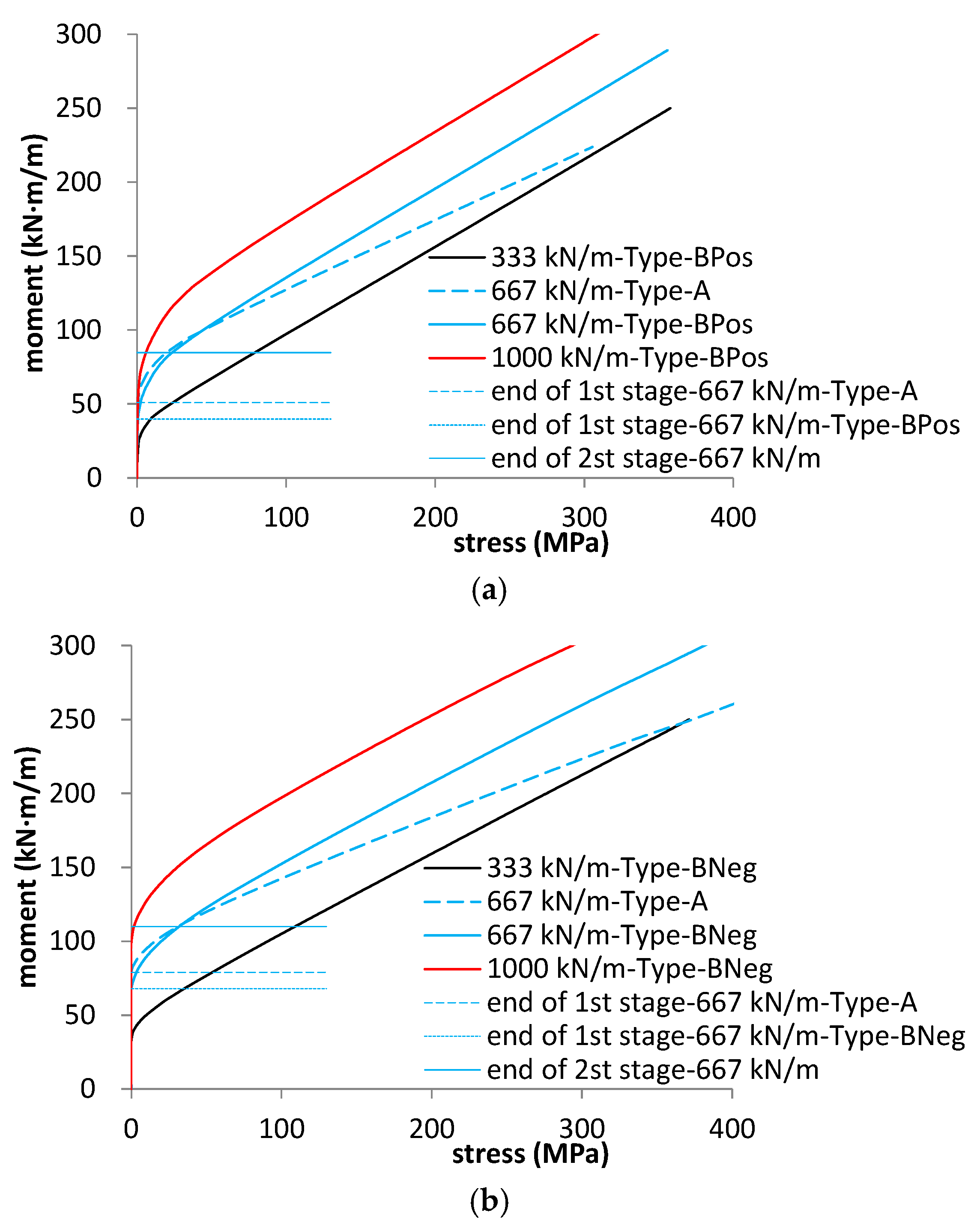 Applsci 11 00573 g021