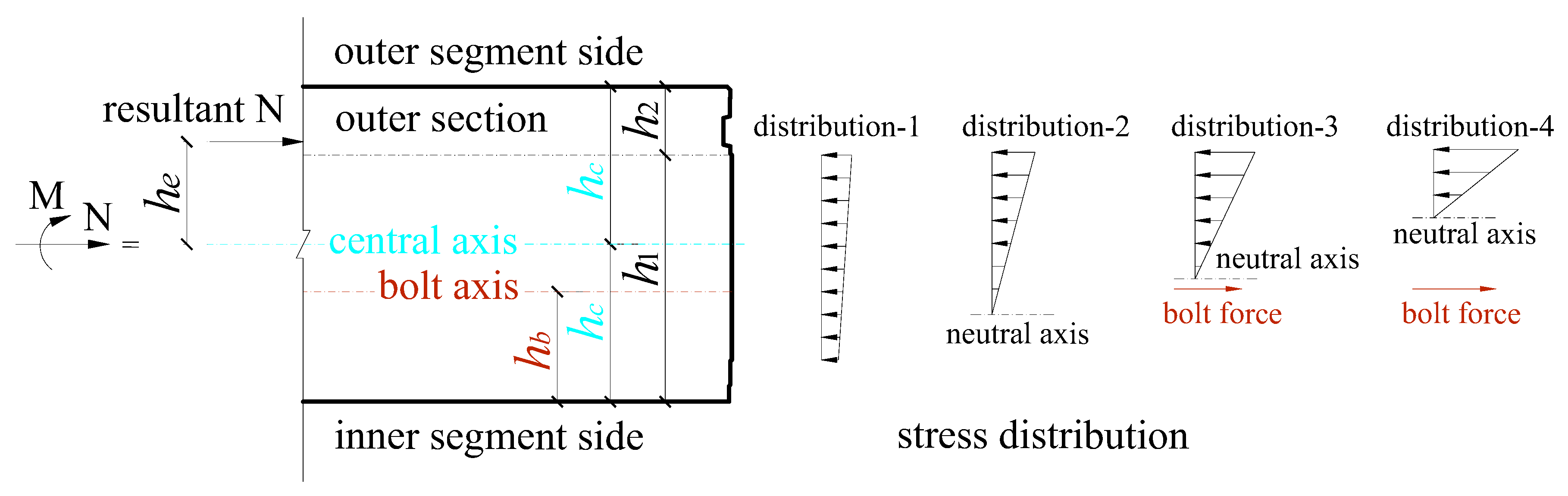 Applsci 11 00573 g022