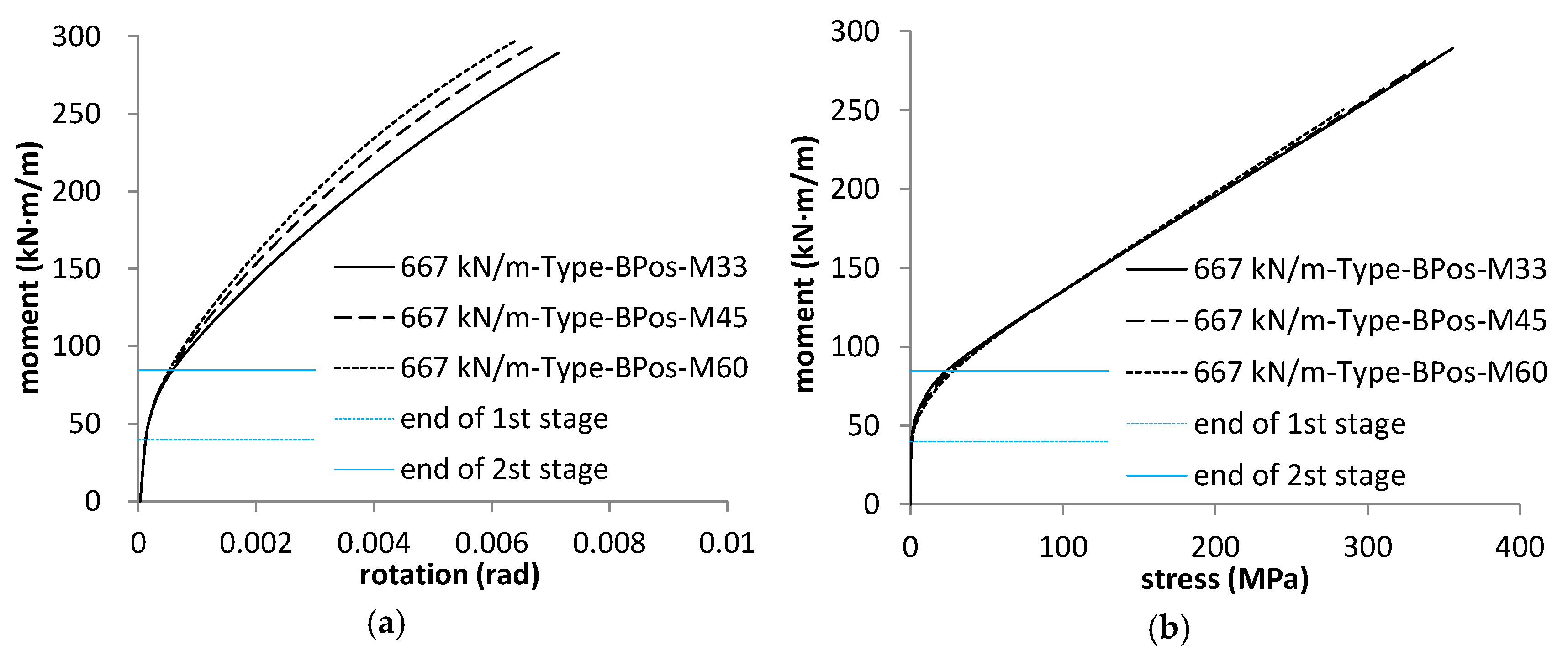 Applsci 11 00573 g023