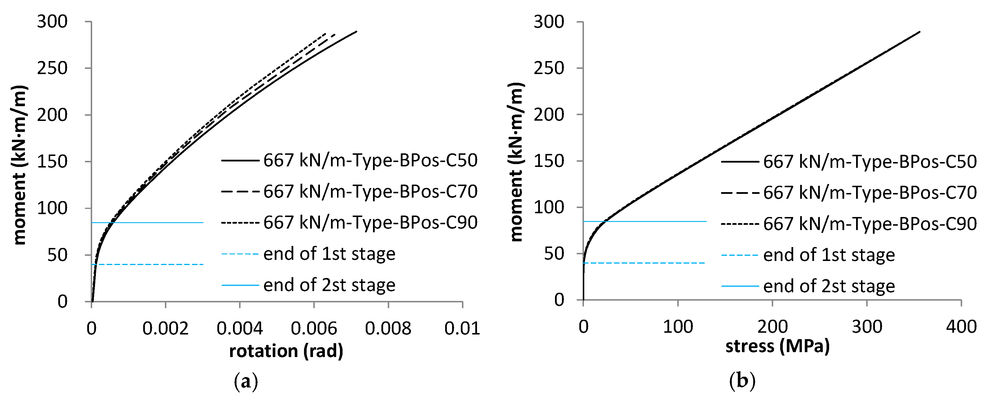 Applsci 11 00573 g024
