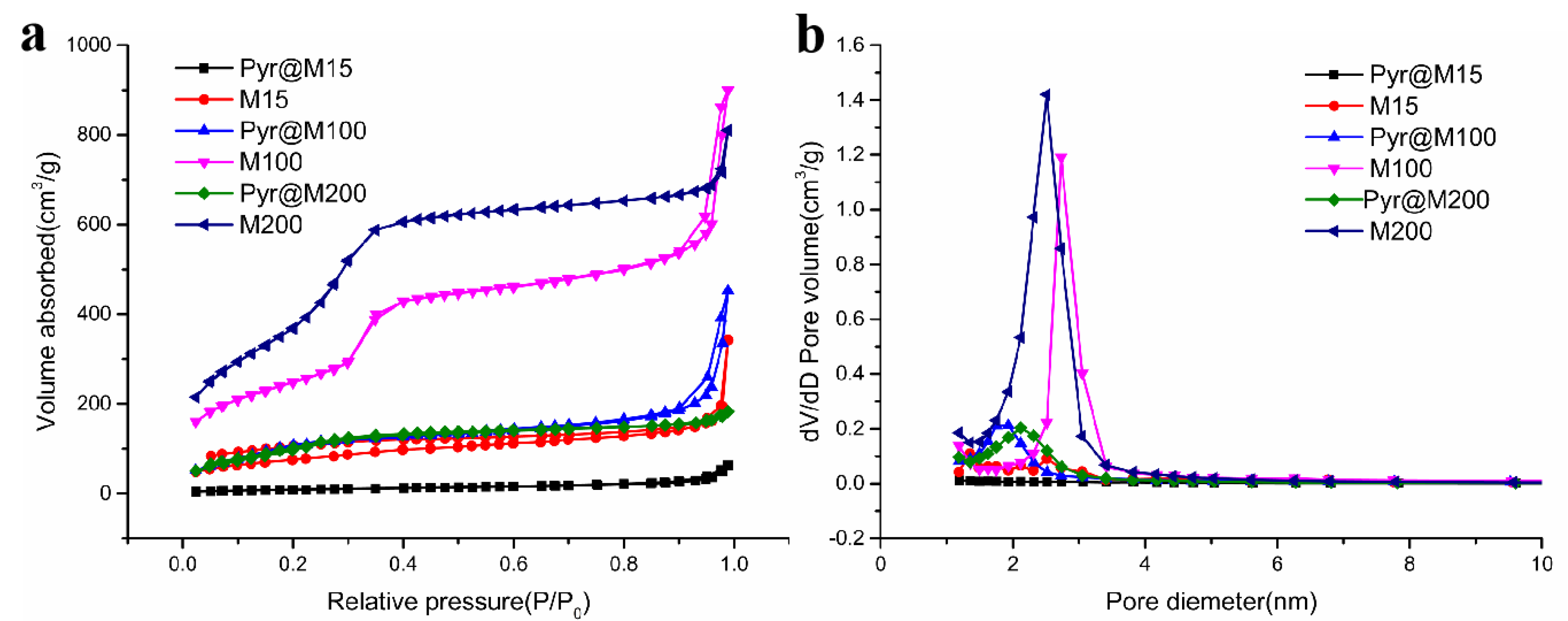 Applsci 11 00575 g004
