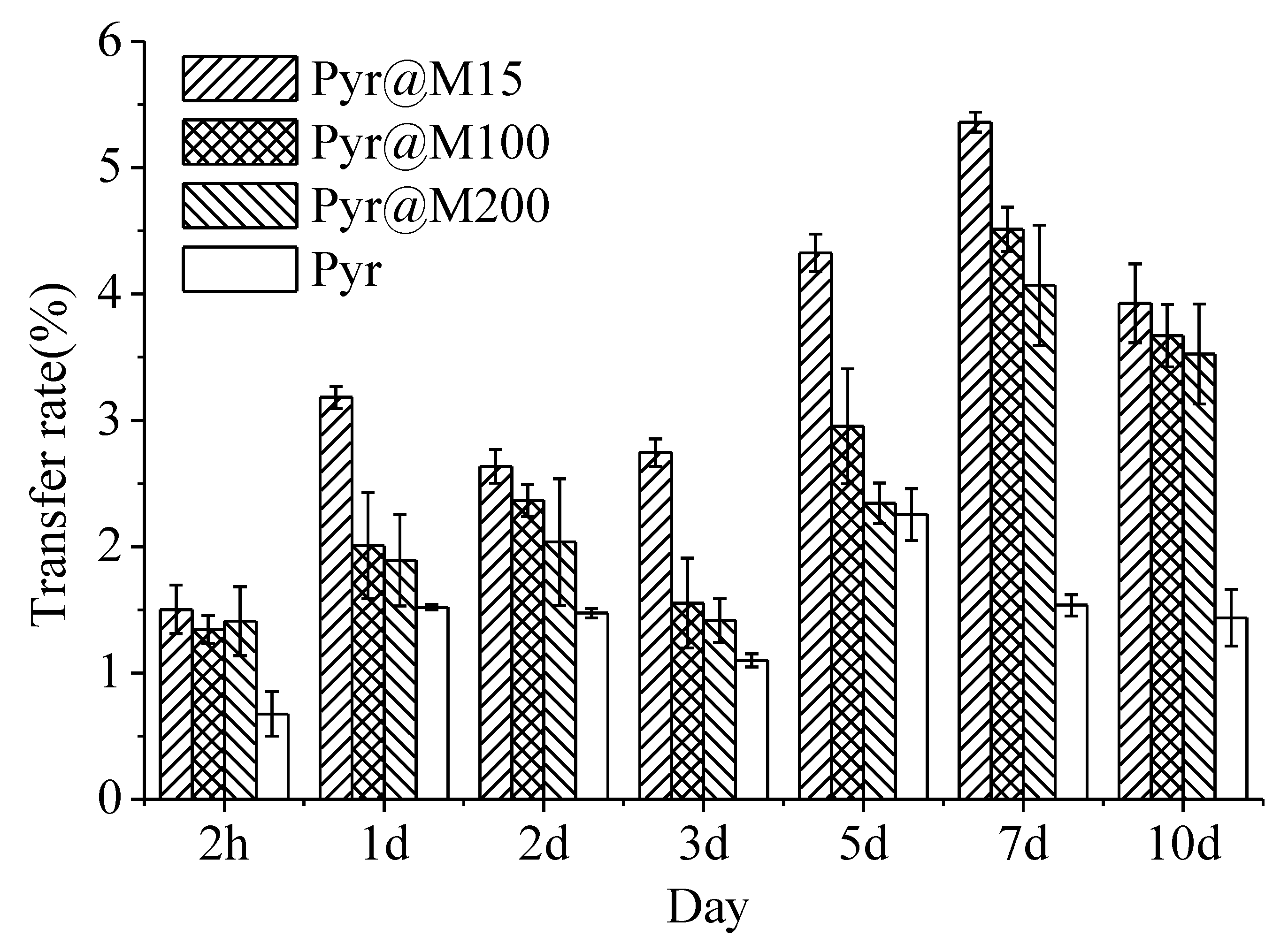 Applsci 11 00575 g008