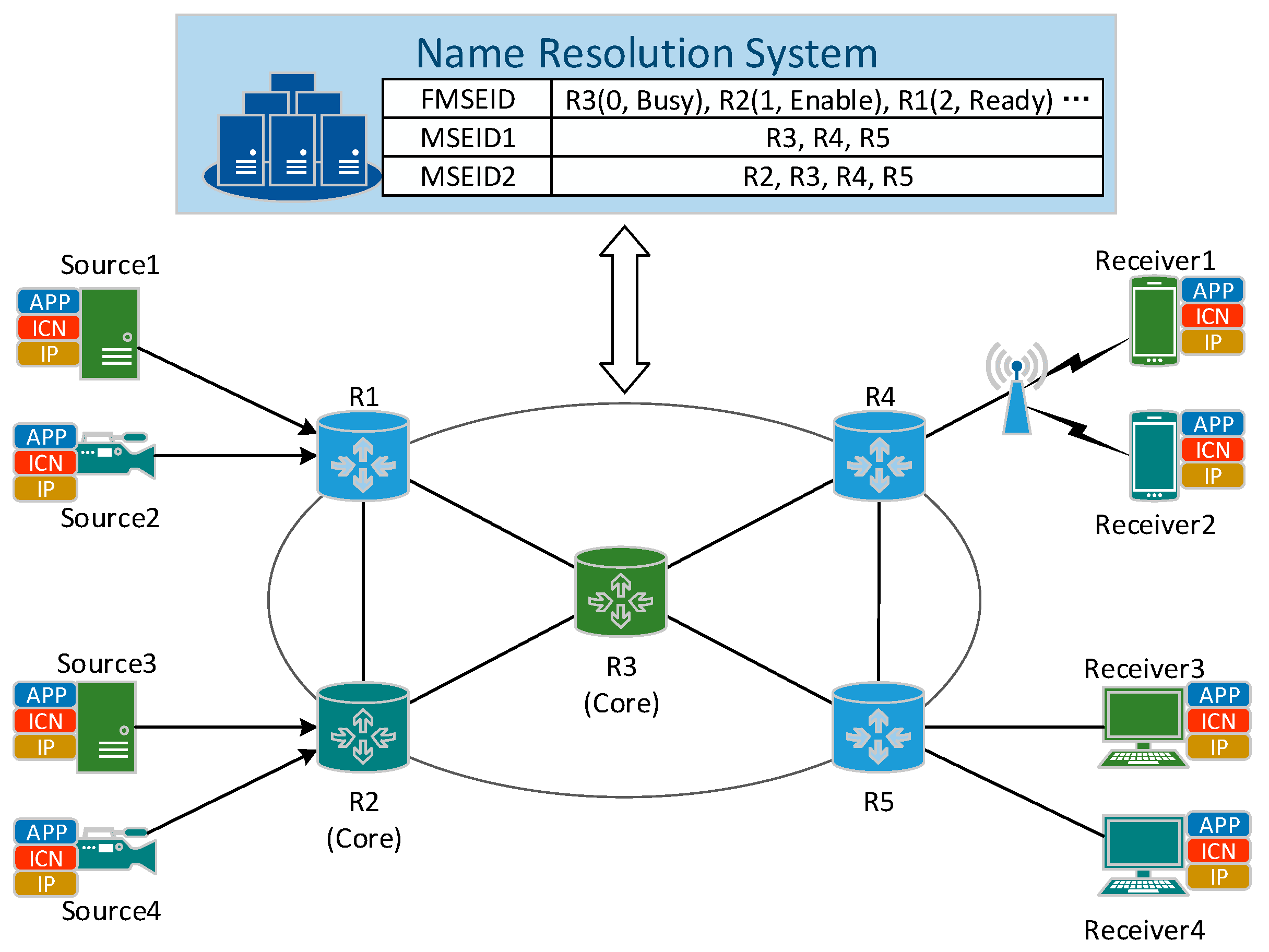 Applsci 11 00578 g001 Applsci 11 00578 g001