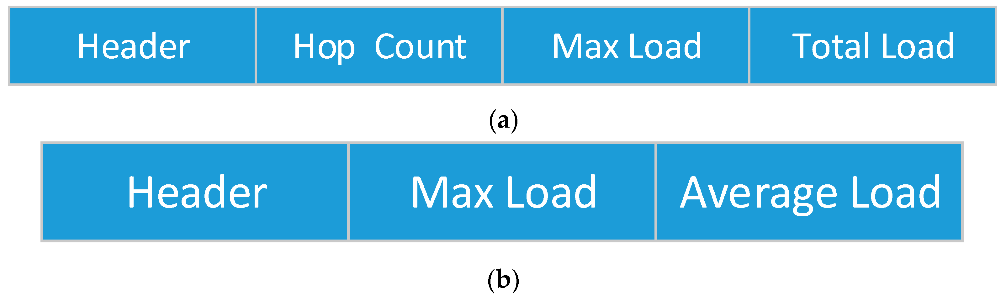 Applsci 11 00578 g003 Applsci 11 00578 g003