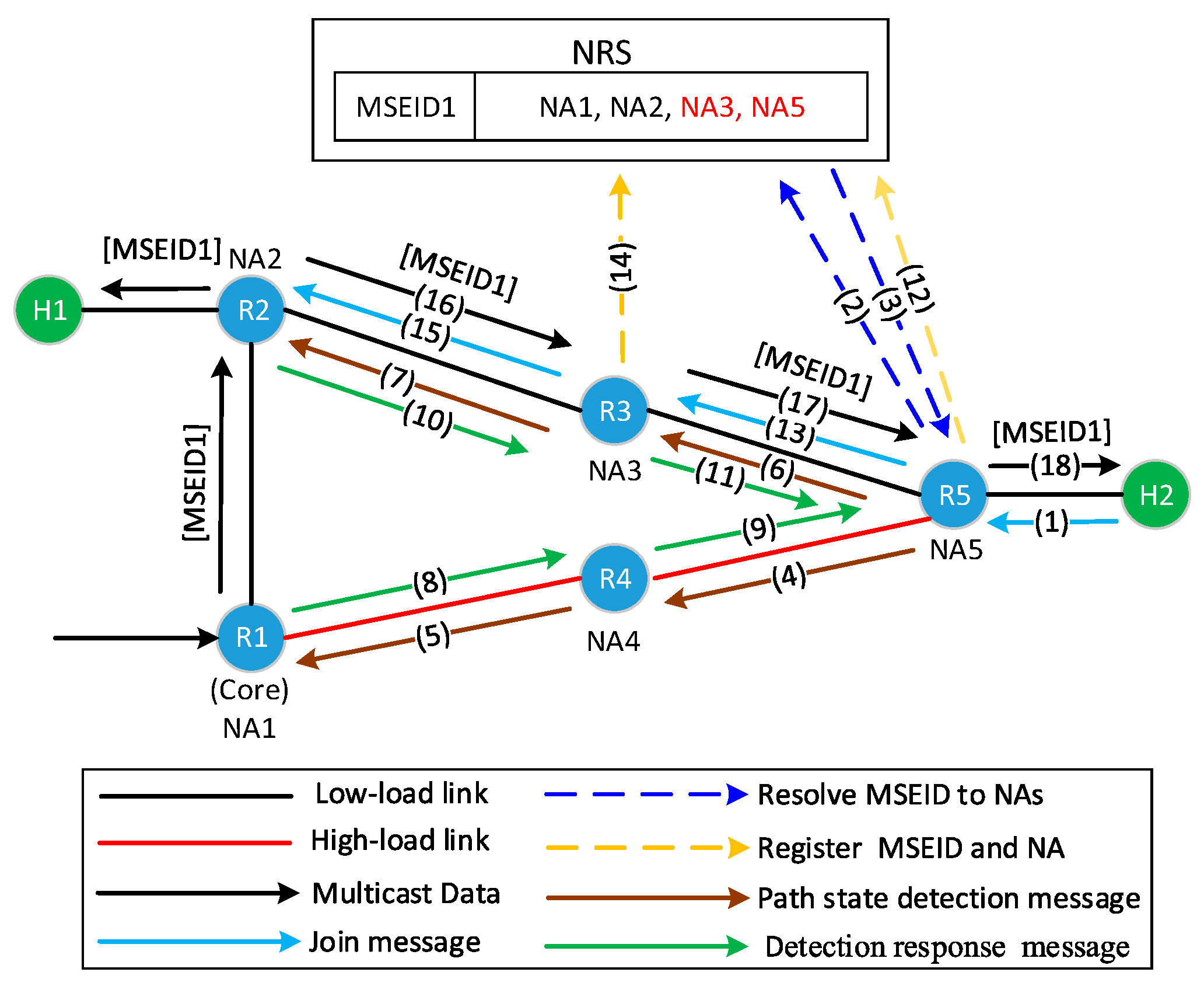 Applsci 11 00578 g004 Applsci 11 00578 g004