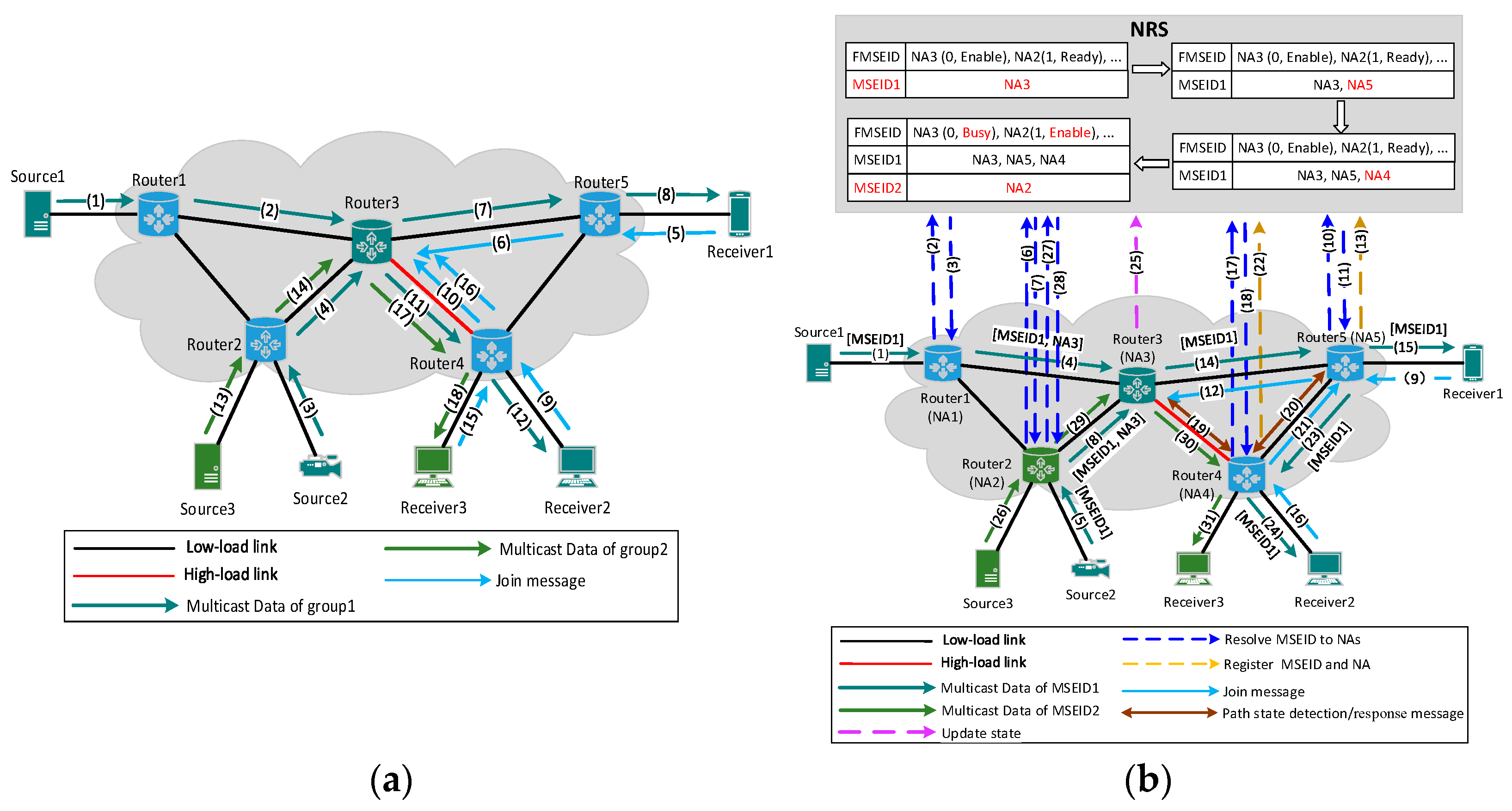 Applsci 11 00578 g005 Applsci 11 00578 g005