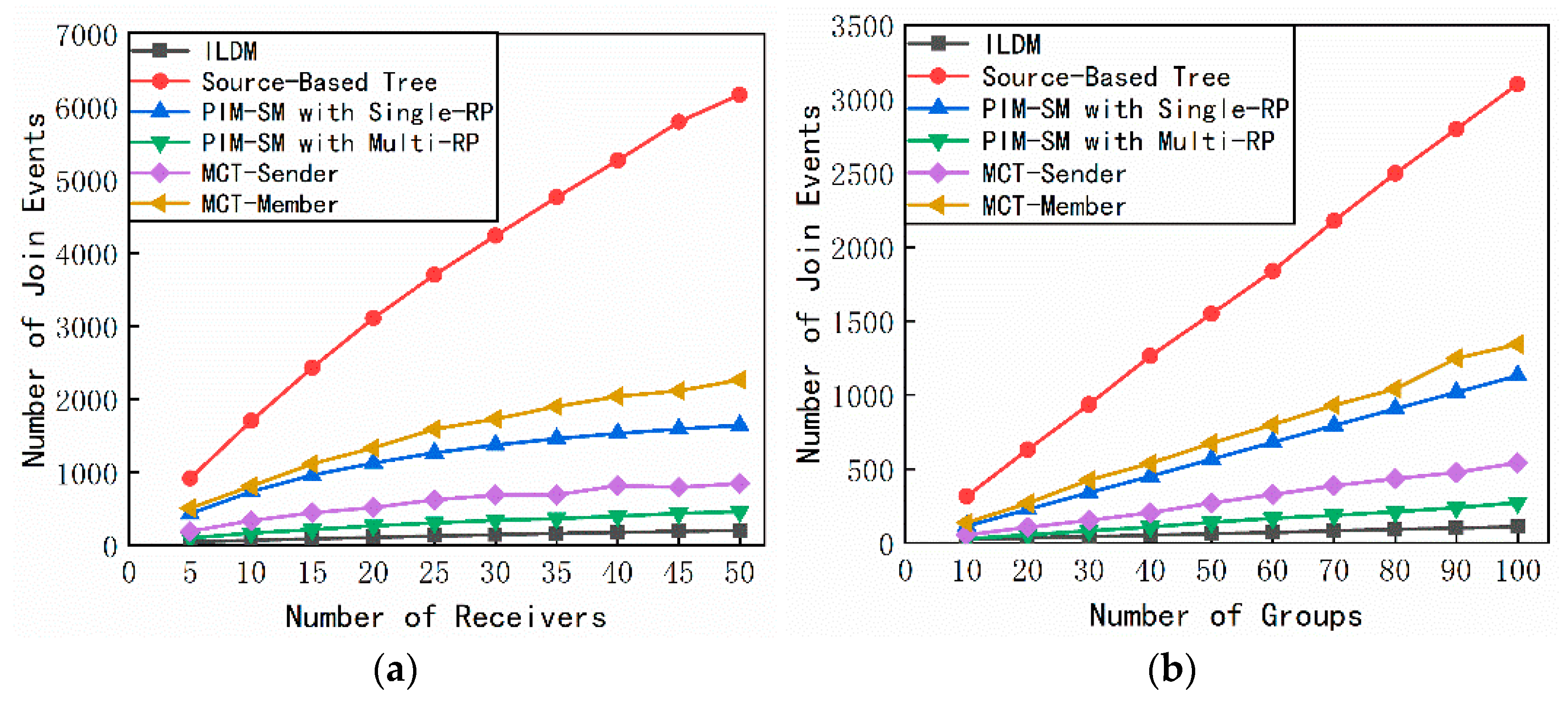 Applsci 11 00578 g007 Applsci 11 00578 g007
