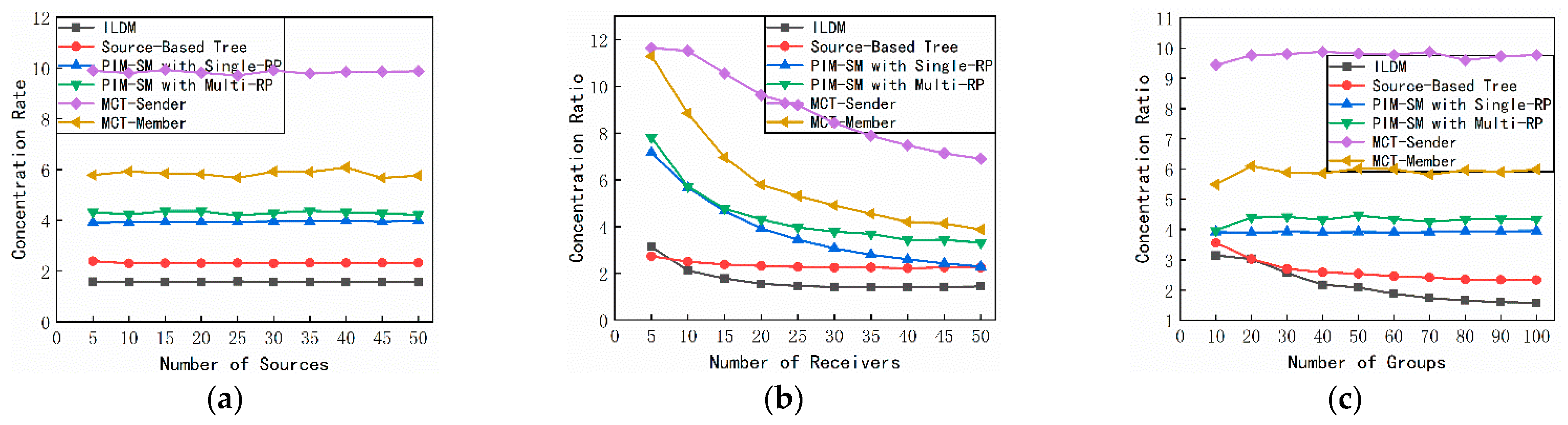 Applsci 11 00578 g010 Applsci 11 00578 g010