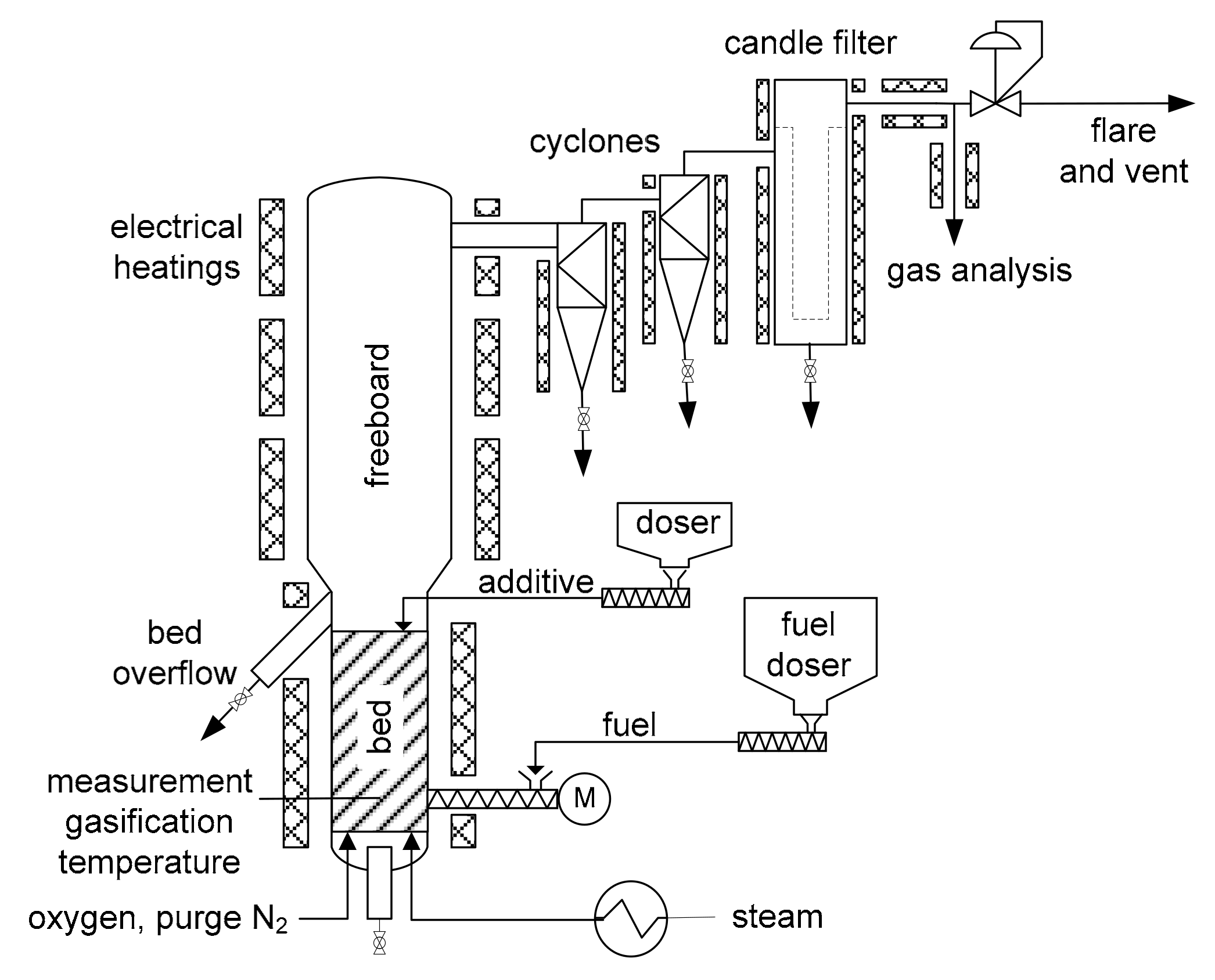 Applsci 11 00579 g001