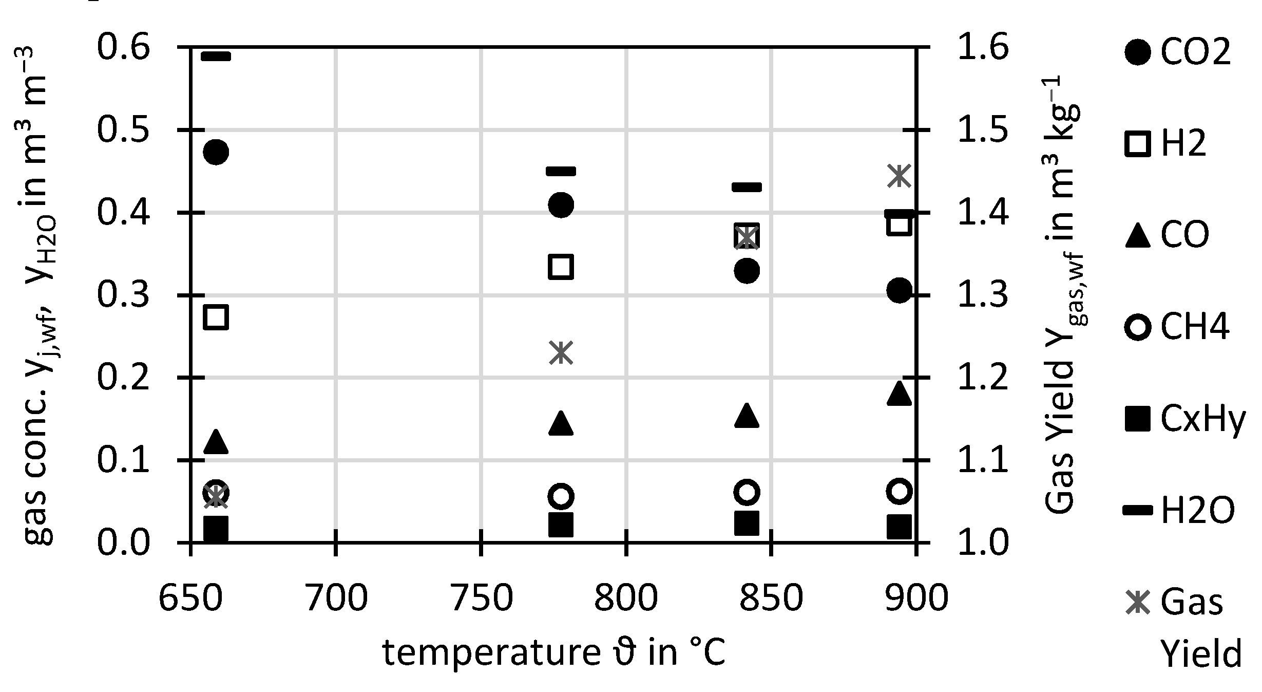 Applsci 11 00579 g003