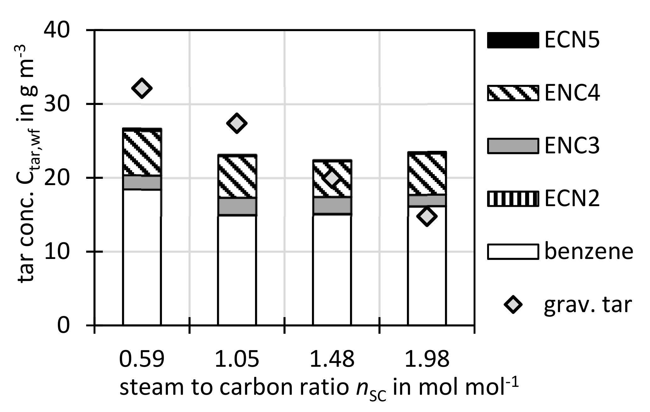 Applsci 11 00579 g008