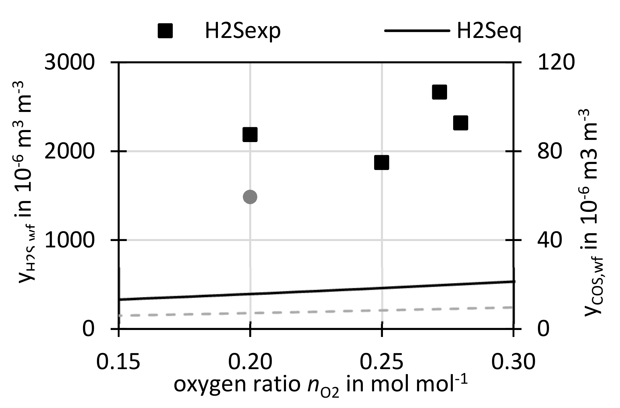 Applsci 11 00579 g011