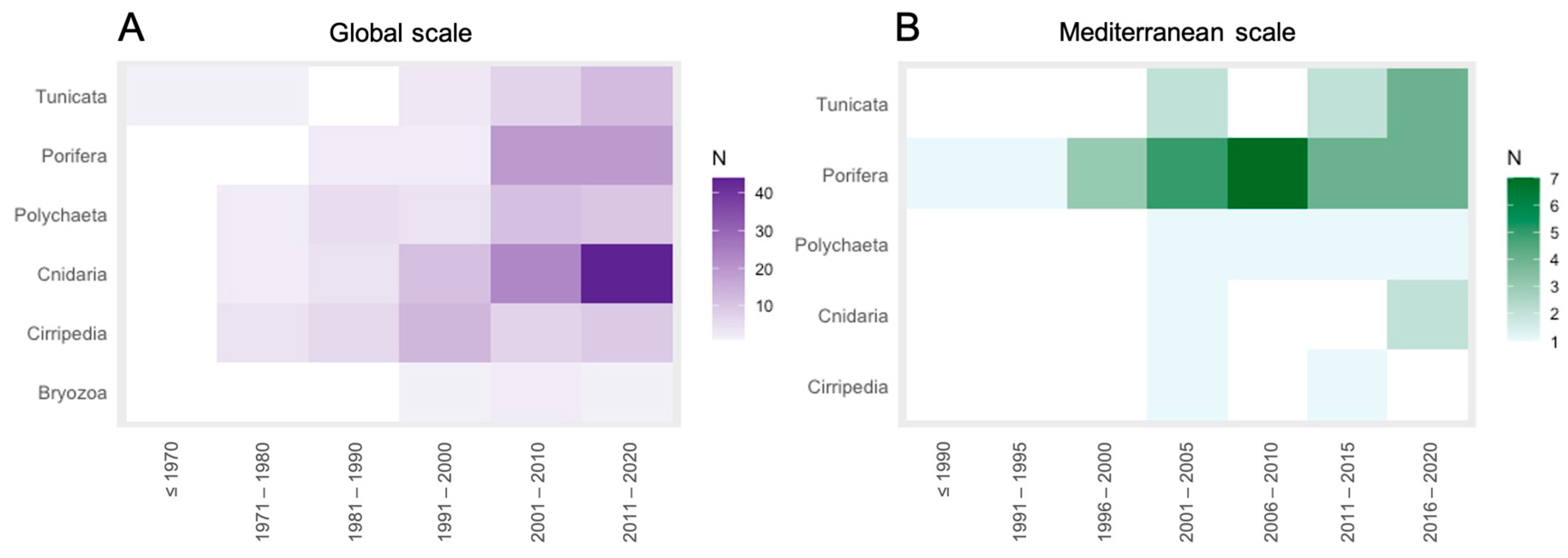 Applsci 11 00580 g003