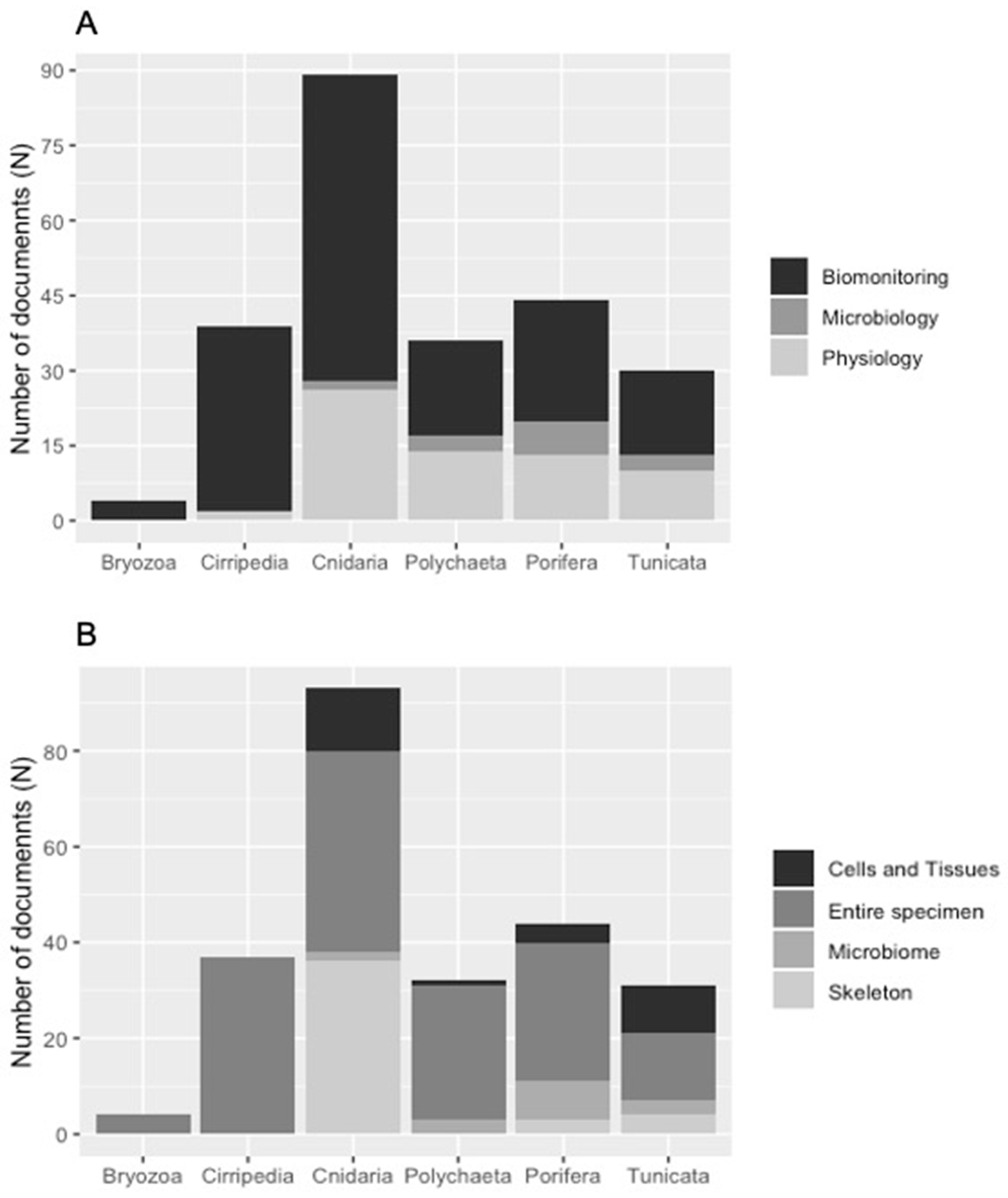Applsci 11 00580 g004