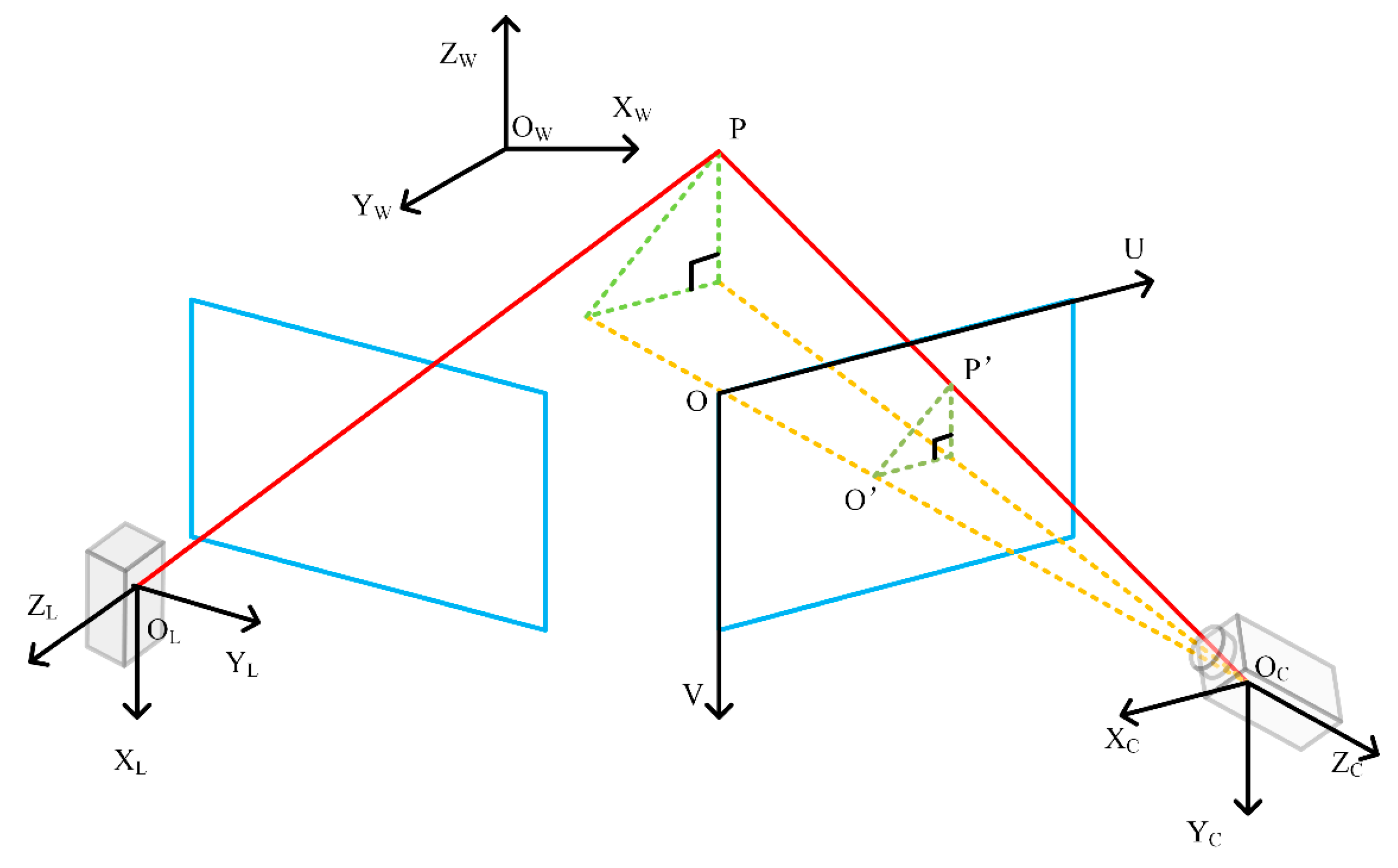 Applsci 11 00582 g001