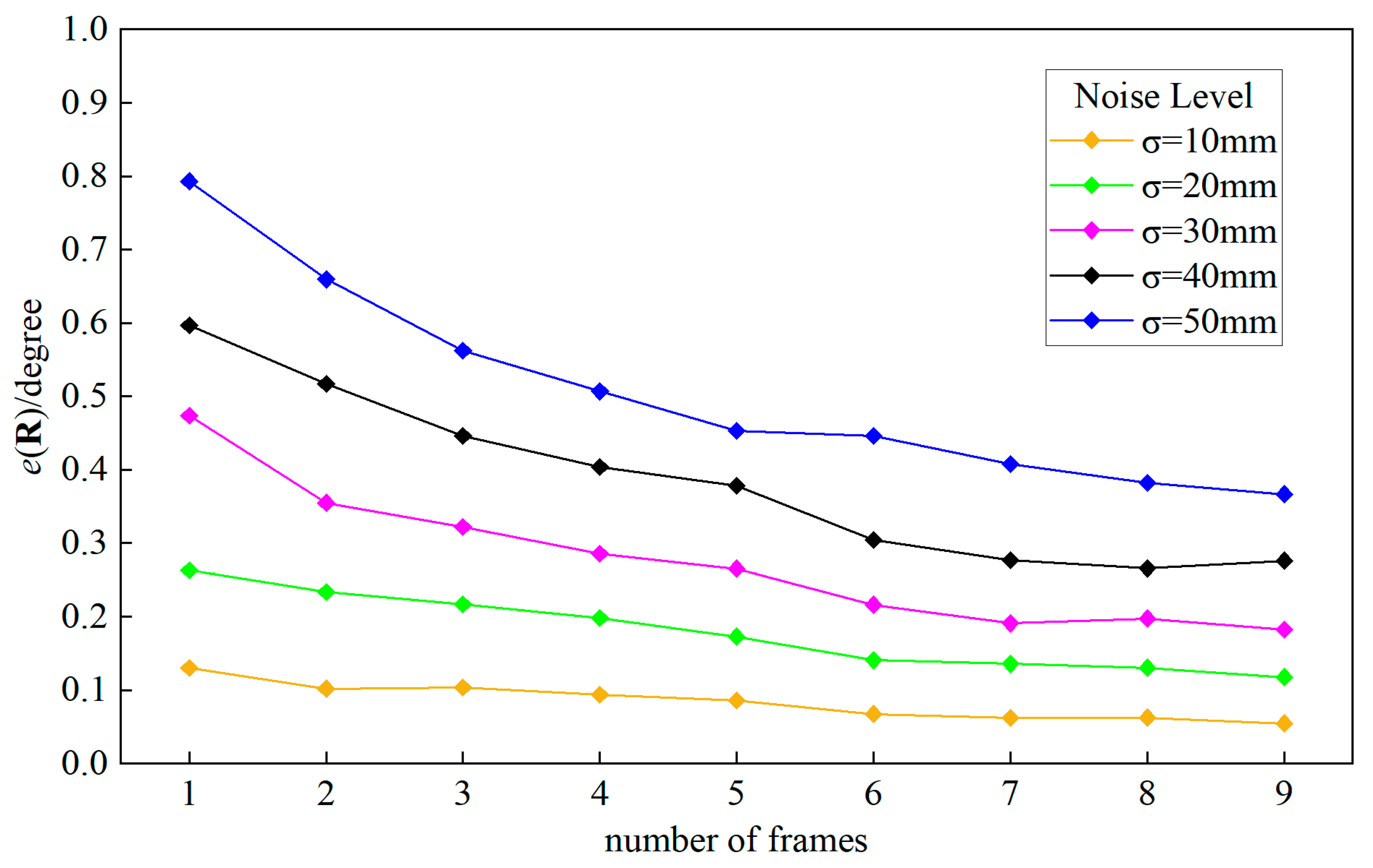 Applsci 11 00582 g008
