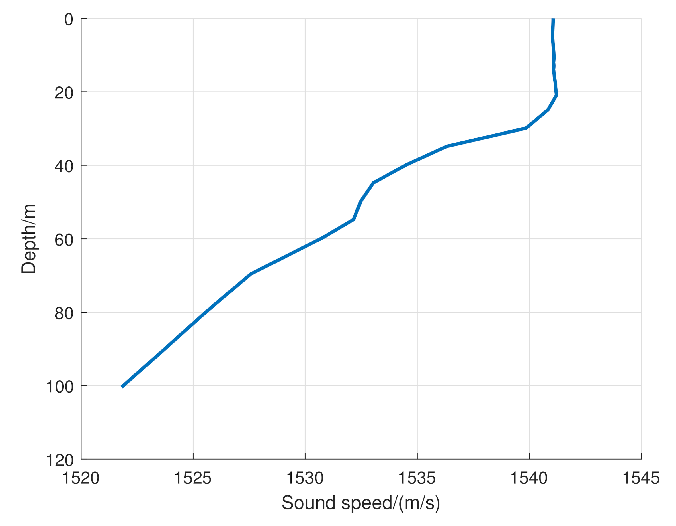 Applsci 11 00583 g003