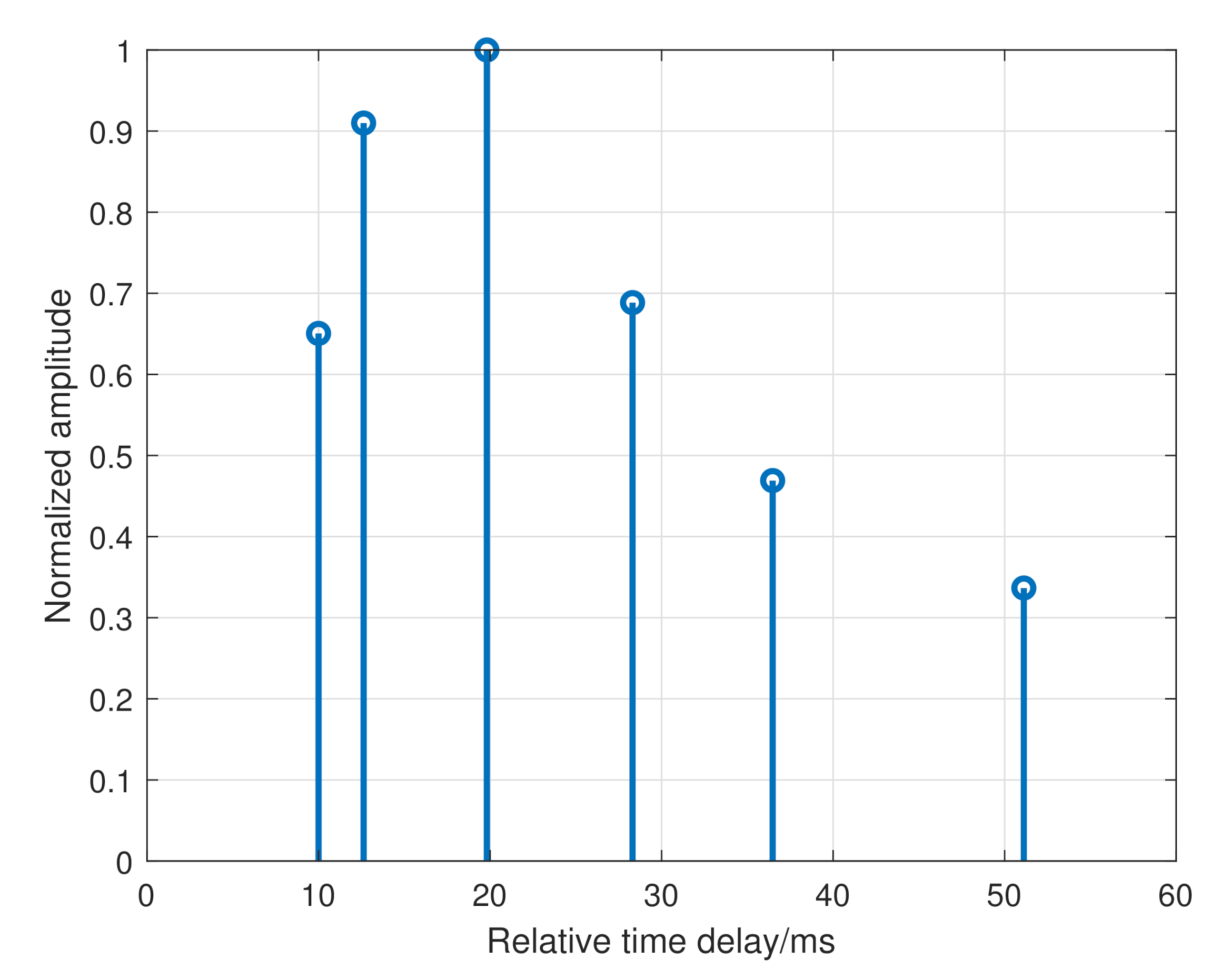 Applsci 11 00583 g004