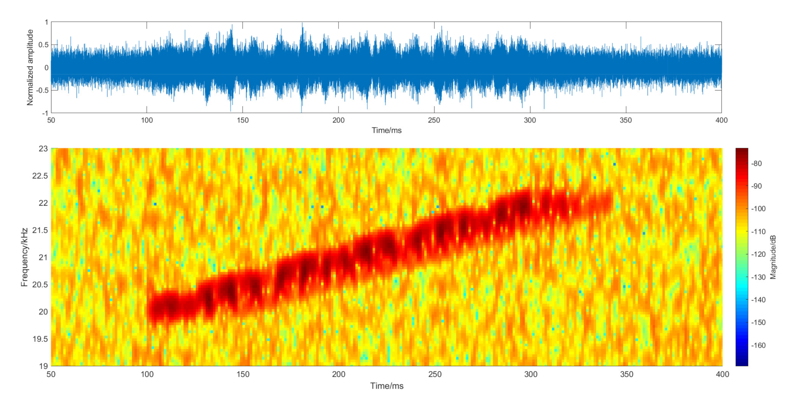 Applsci 11 00583 g005