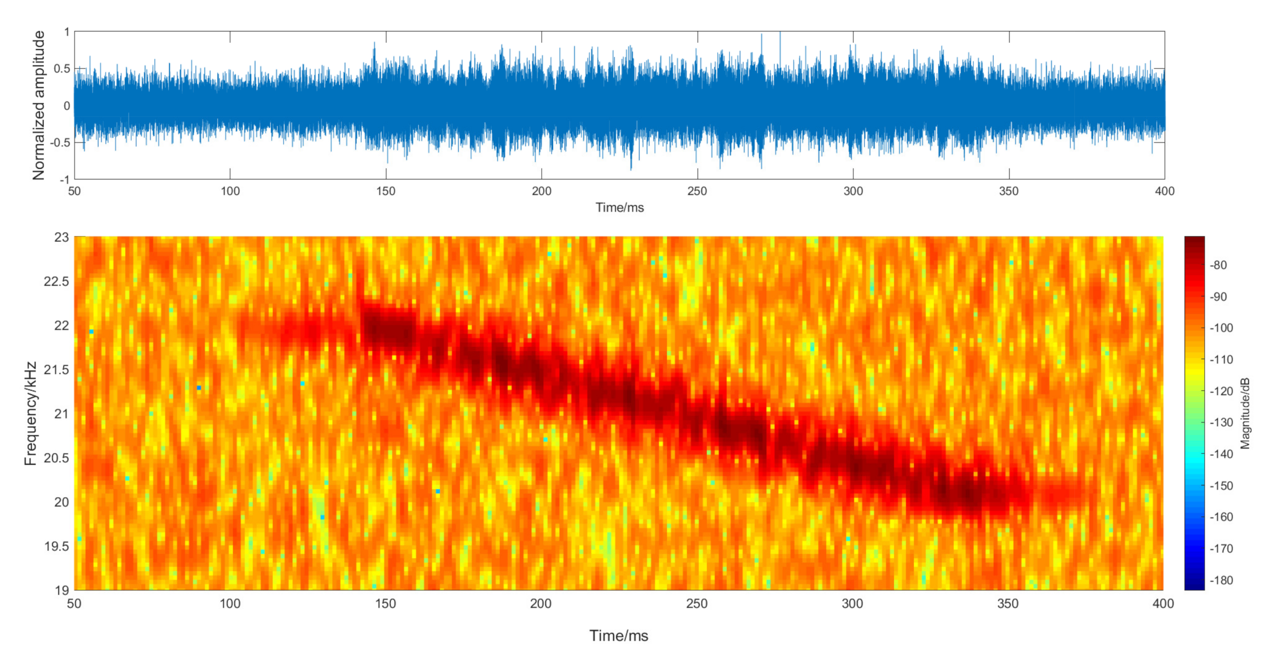 Applsci 11 00583 g007