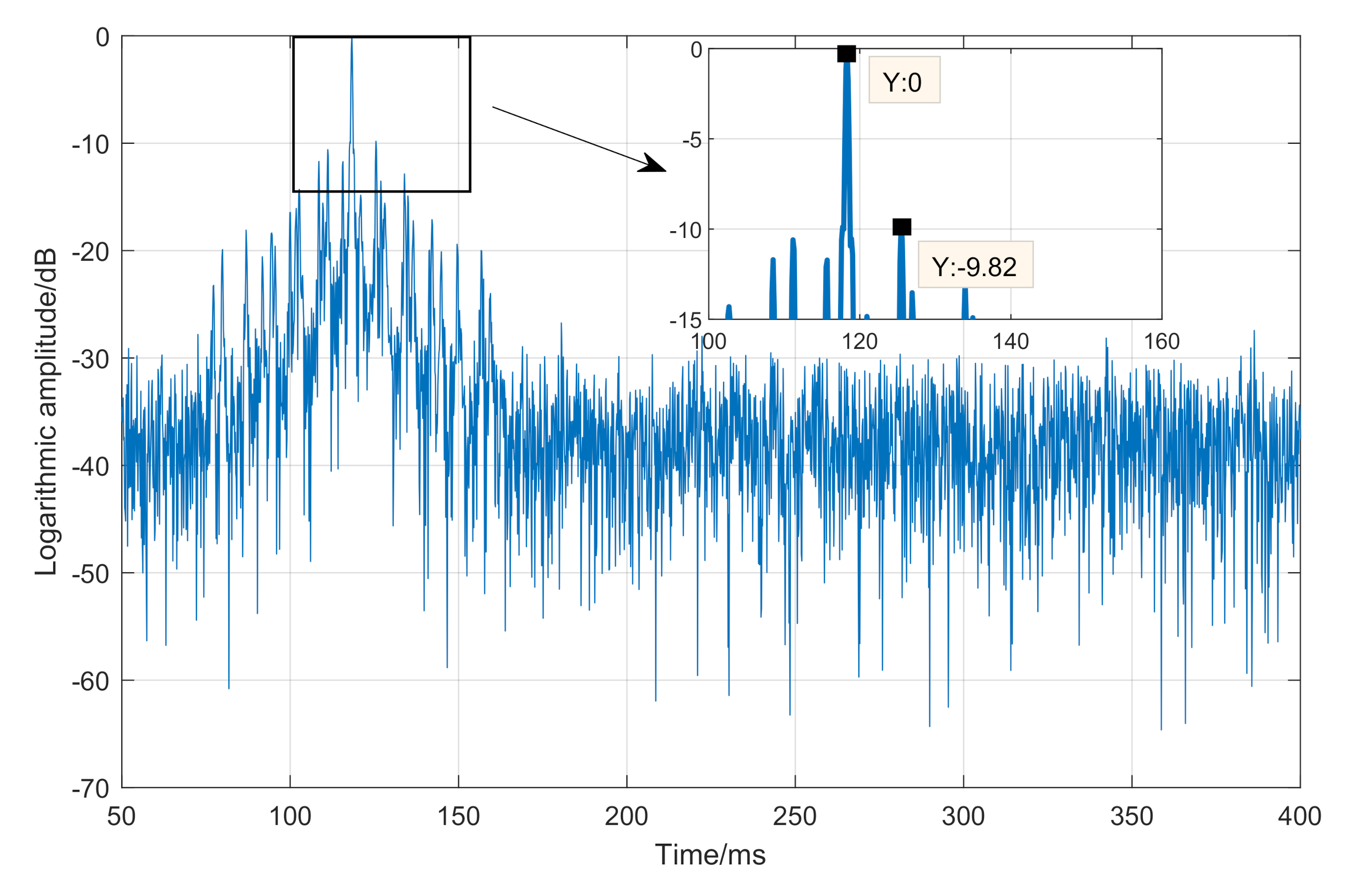 Applsci 11 00583 g008