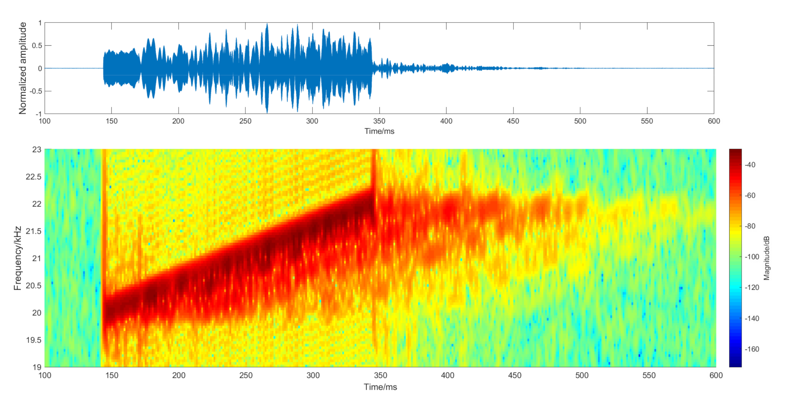 Applsci 11 00583 g010