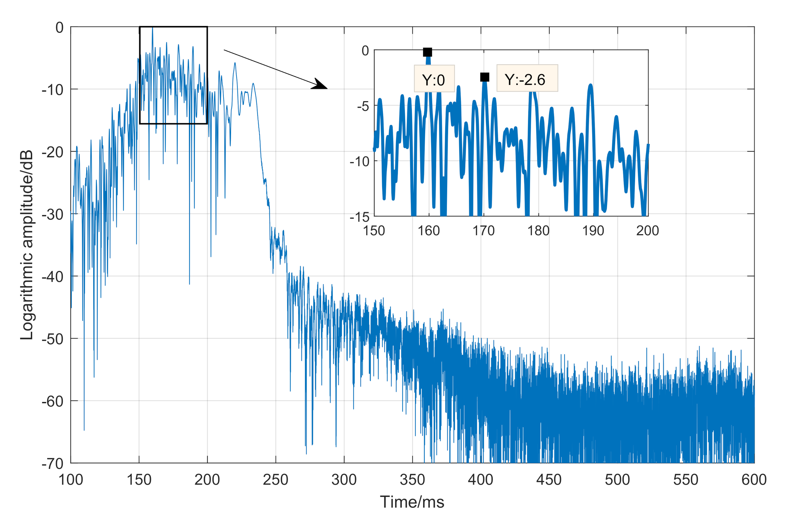 Applsci 11 00583 g011