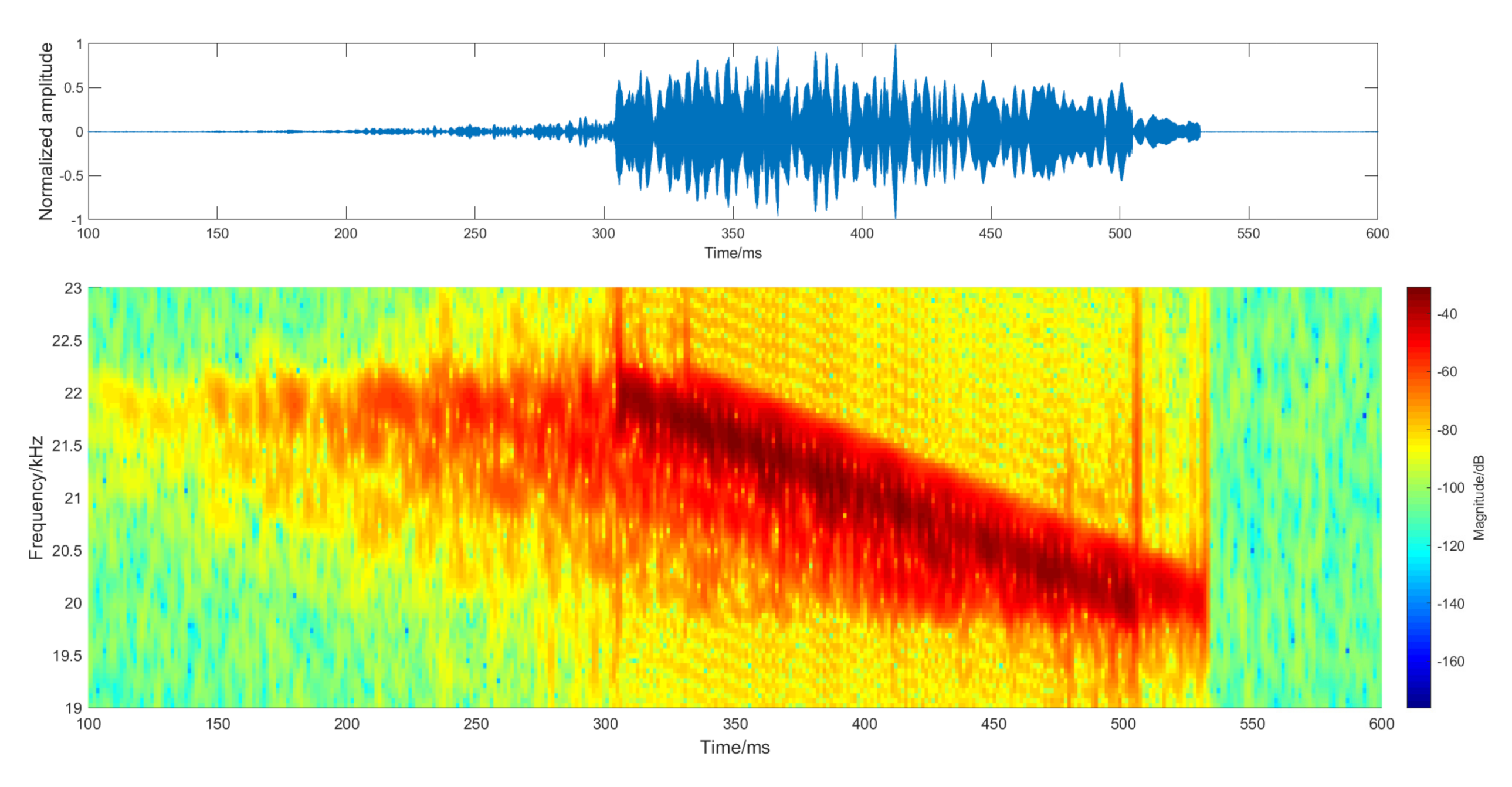 Applsci 11 00583 g012