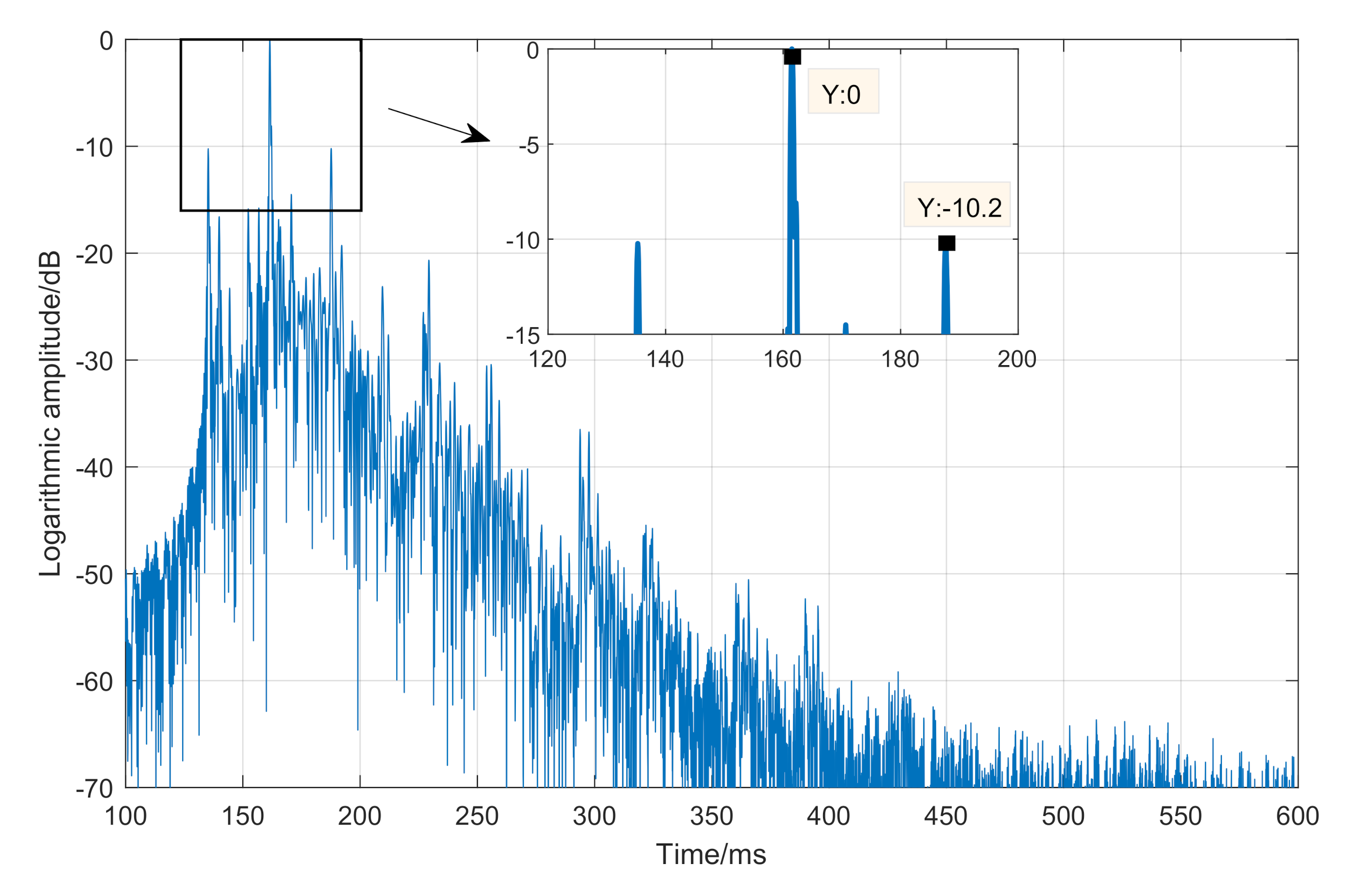 Applsci 11 00583 g013