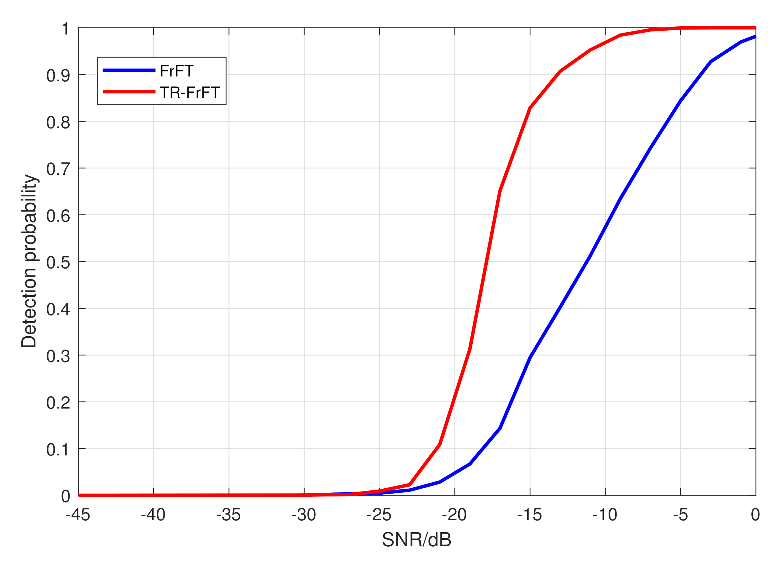 Applsci 11 00583 g017