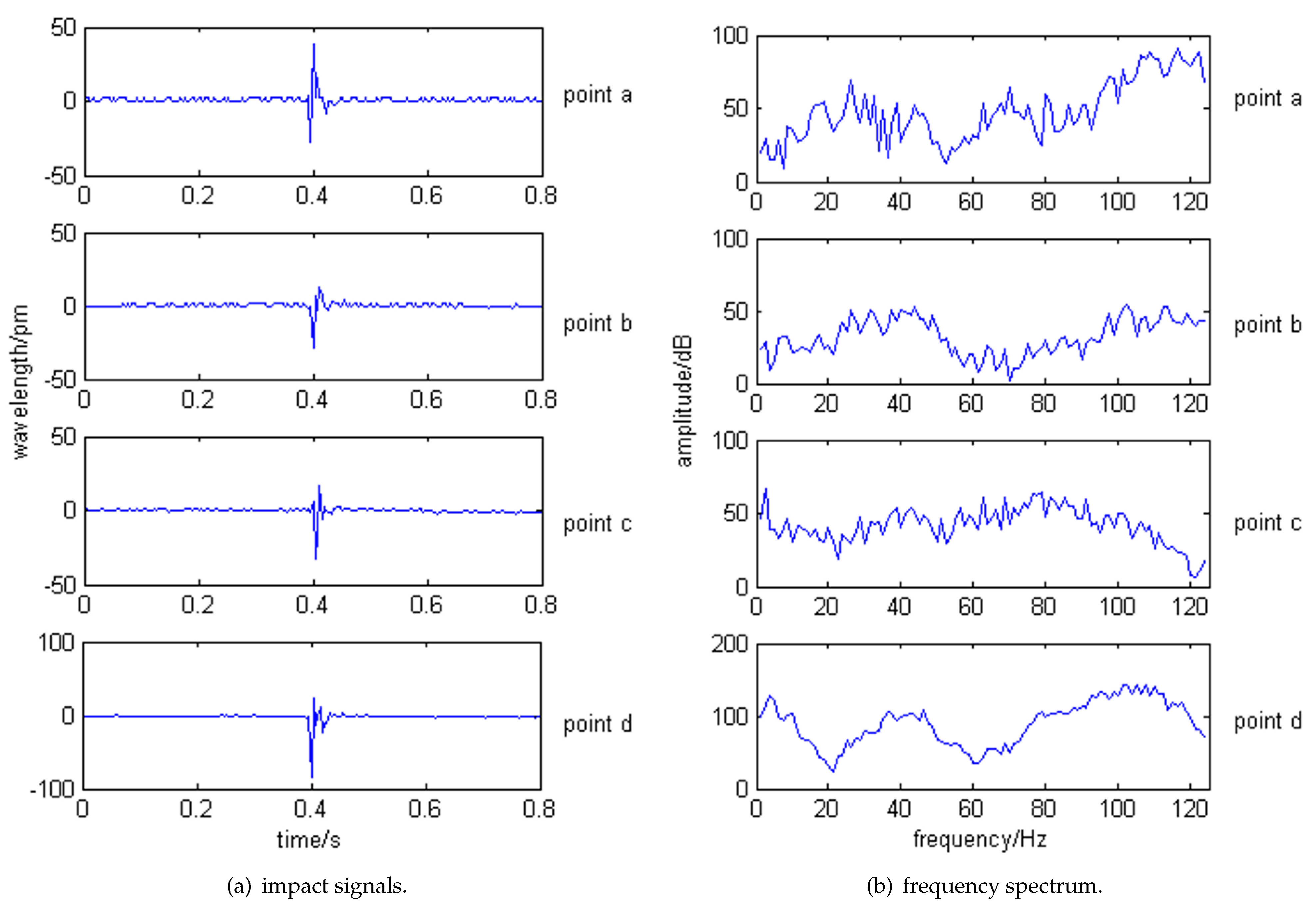 Applsci 11 00584 g006