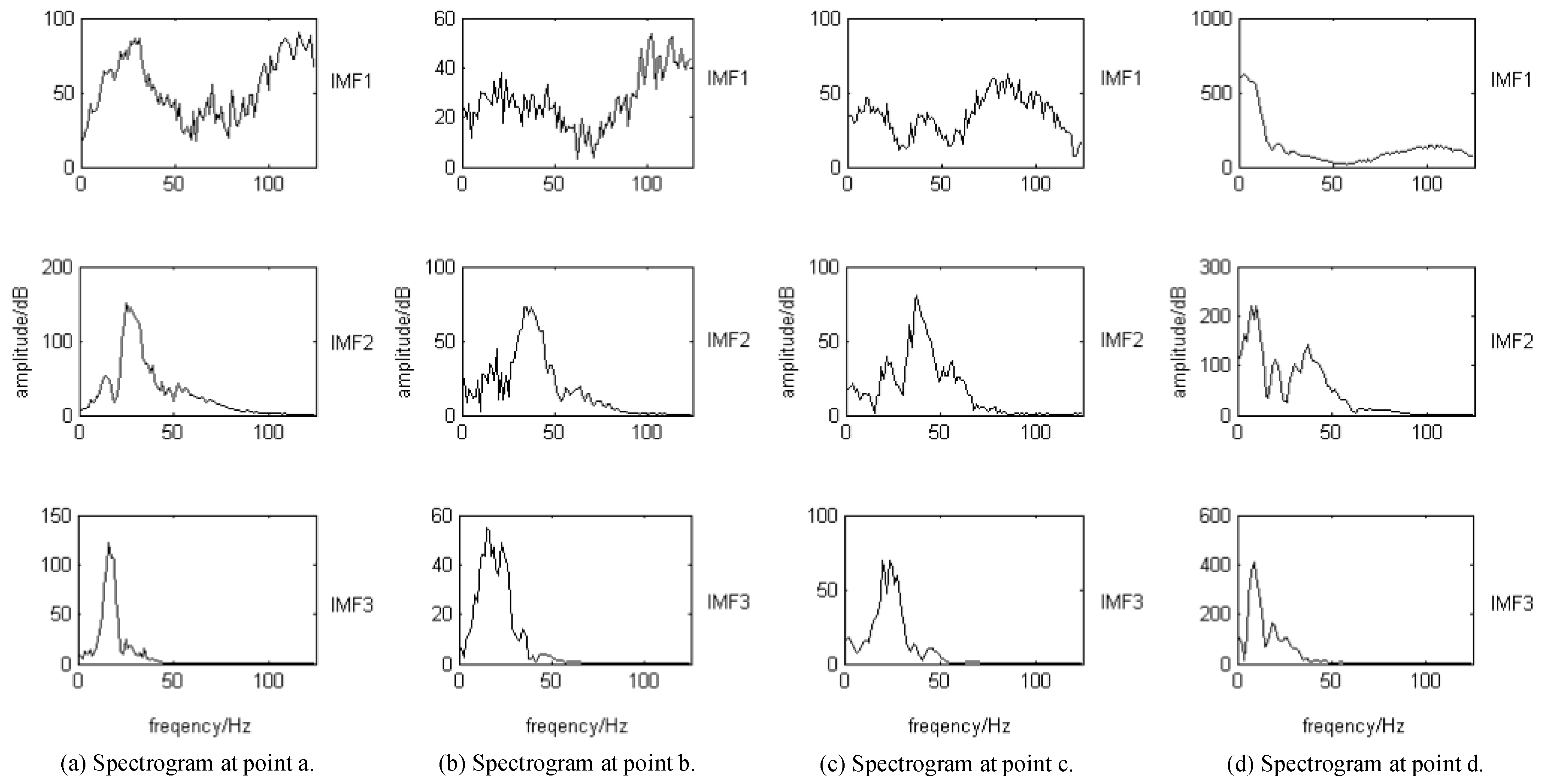 Applsci 11 00584 g008