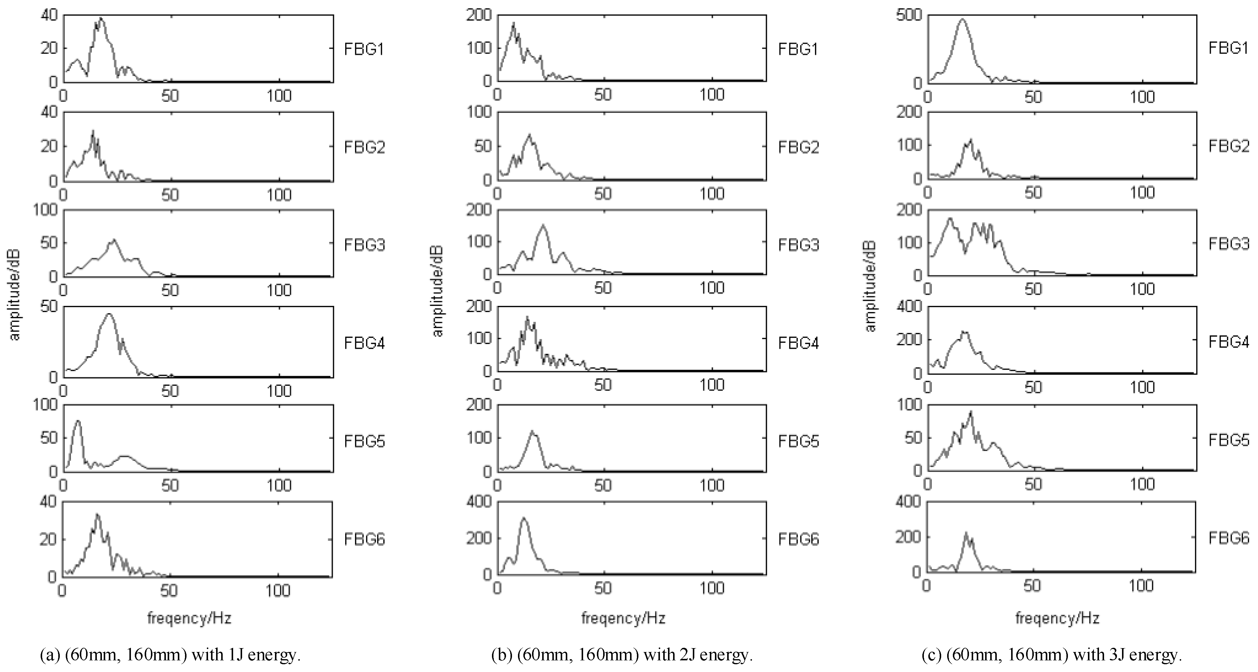 Applsci 11 00584 g009
