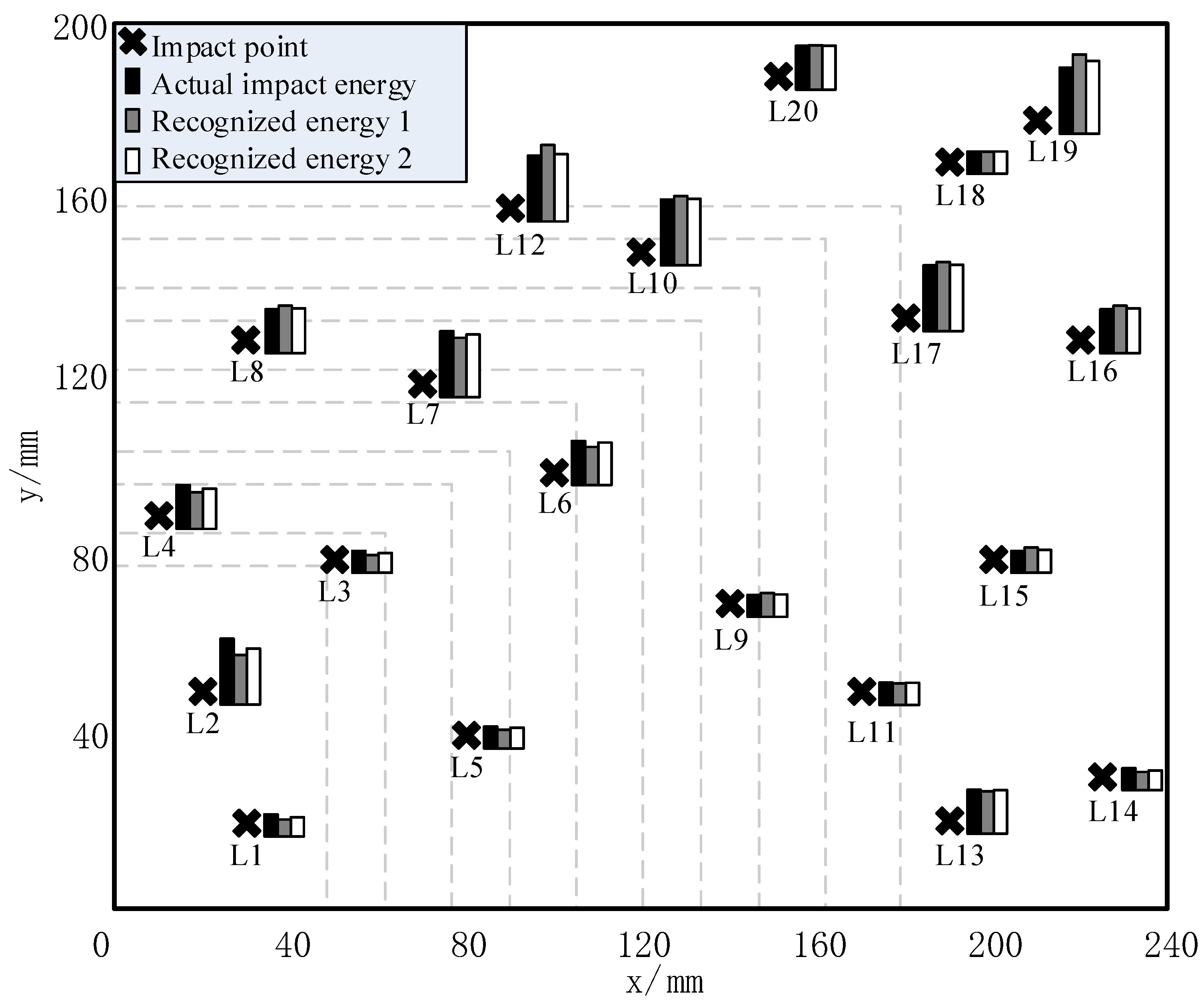 Applsci 11 00584 g010