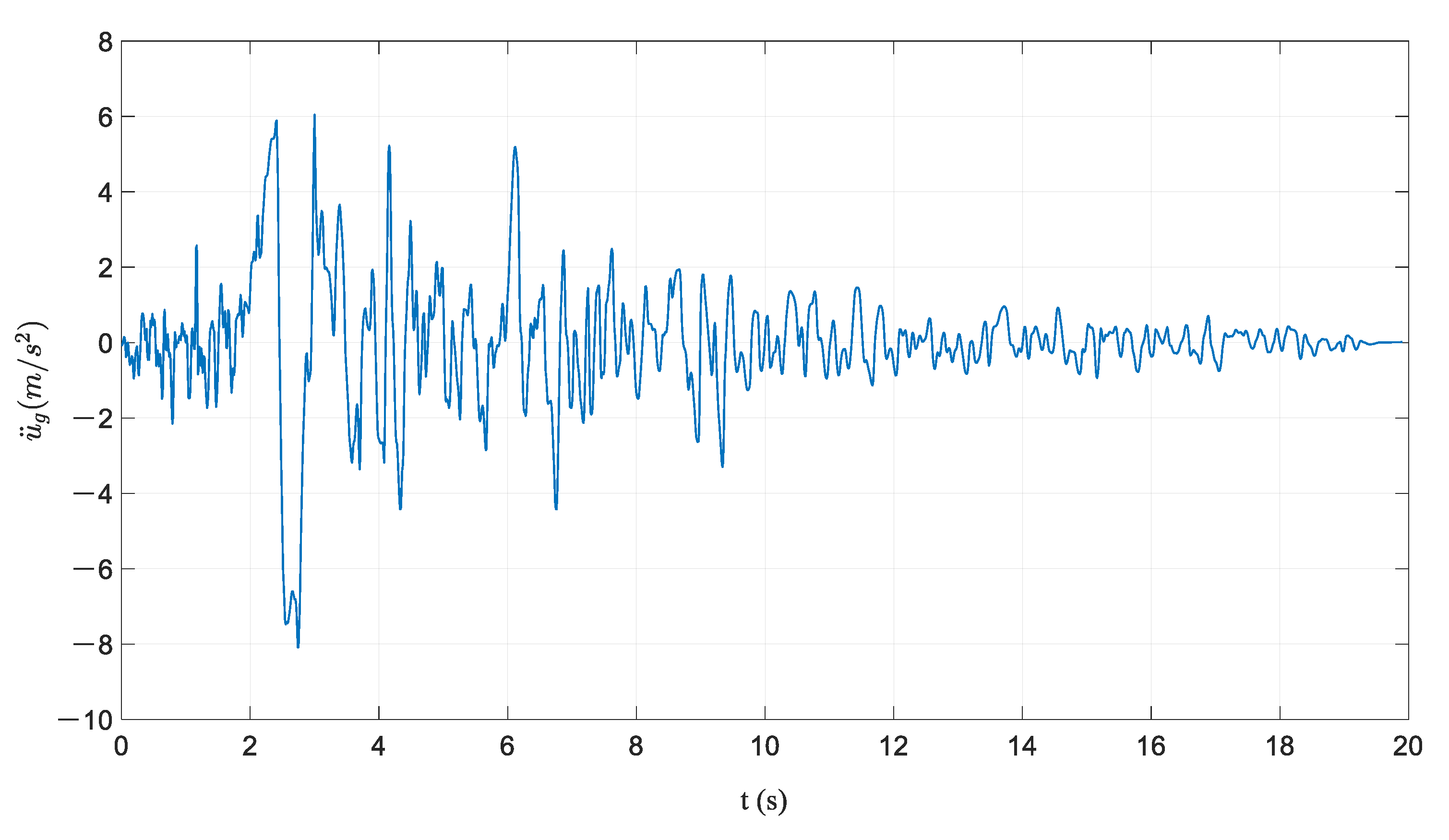 Applsci 11 00585 g007