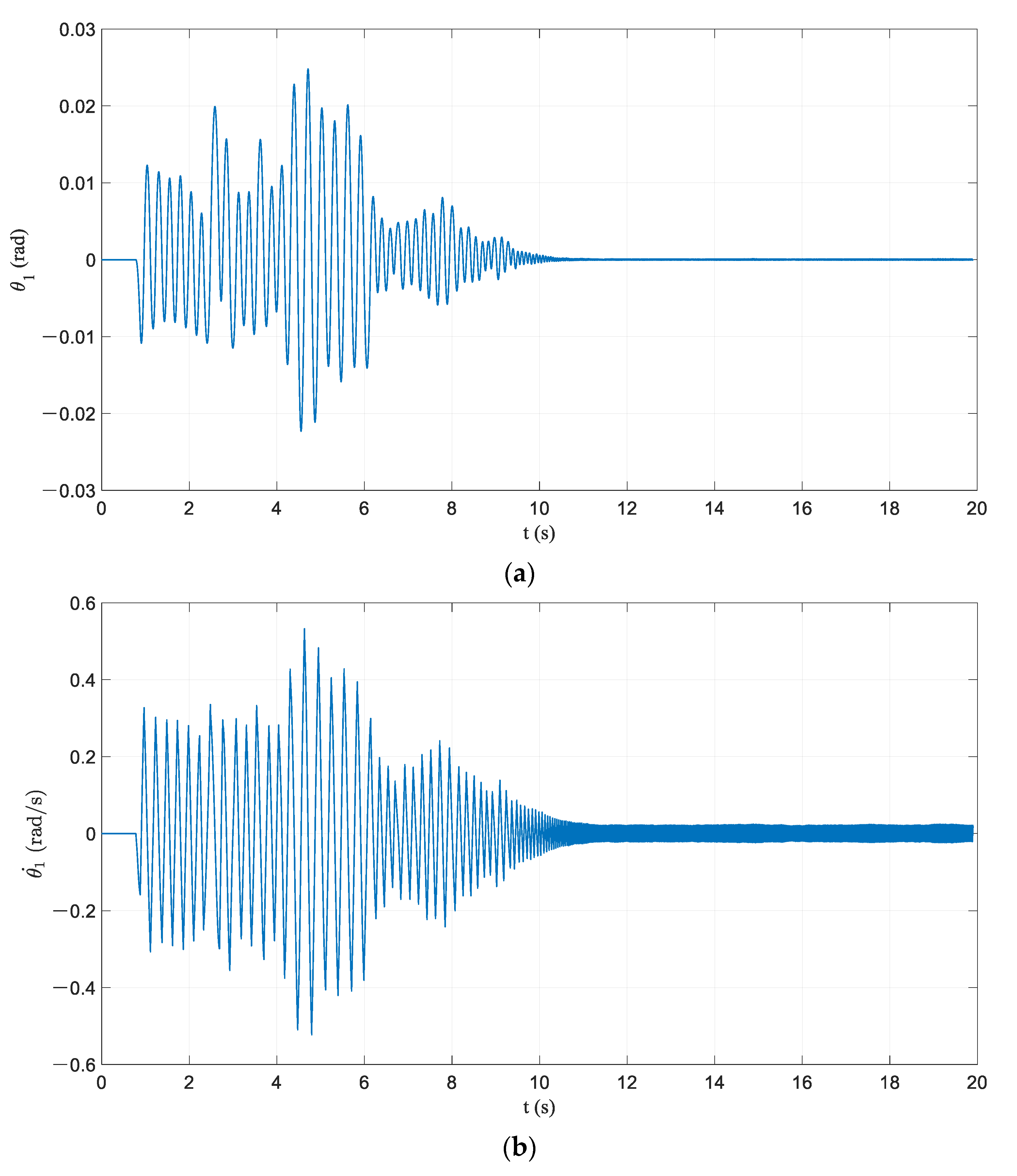 Applsci 11 00585 g008a