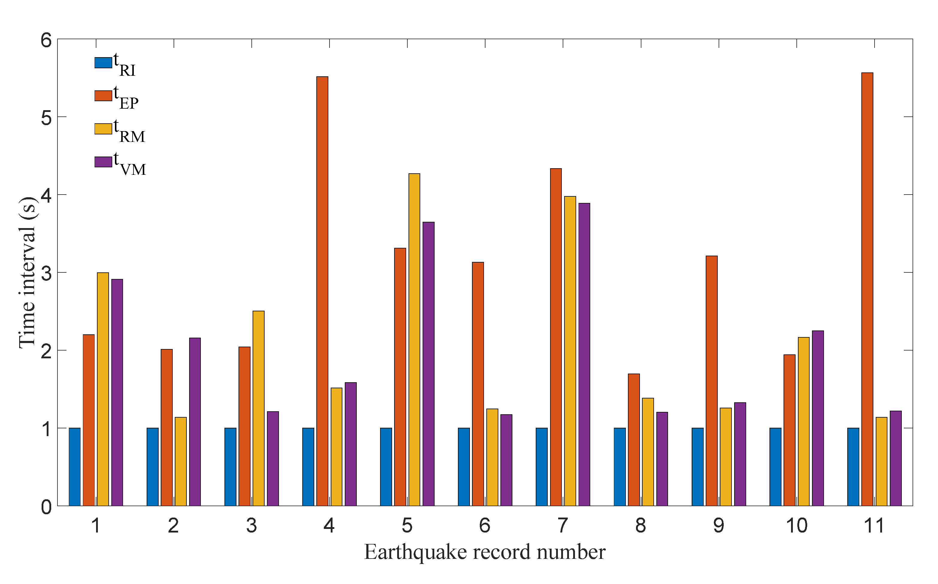 Applsci 11 00585 g009