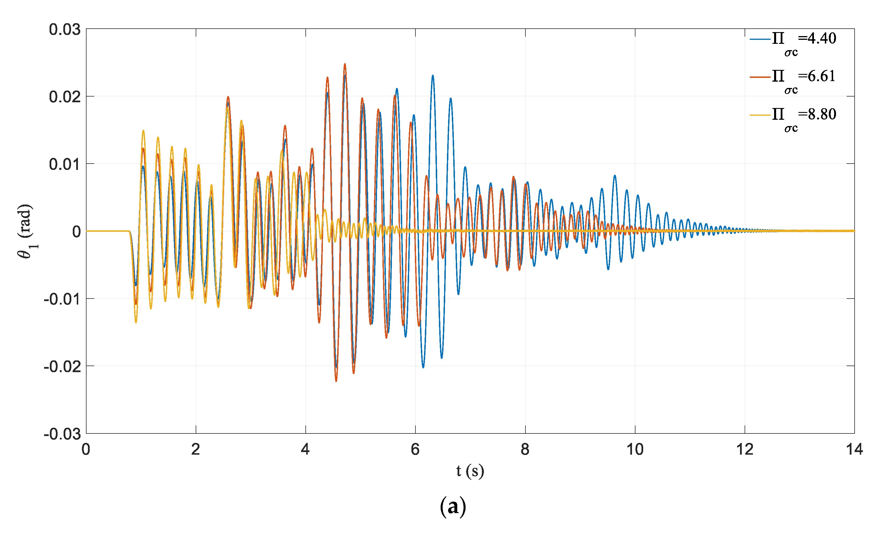 Applsci 11 00585 g018a