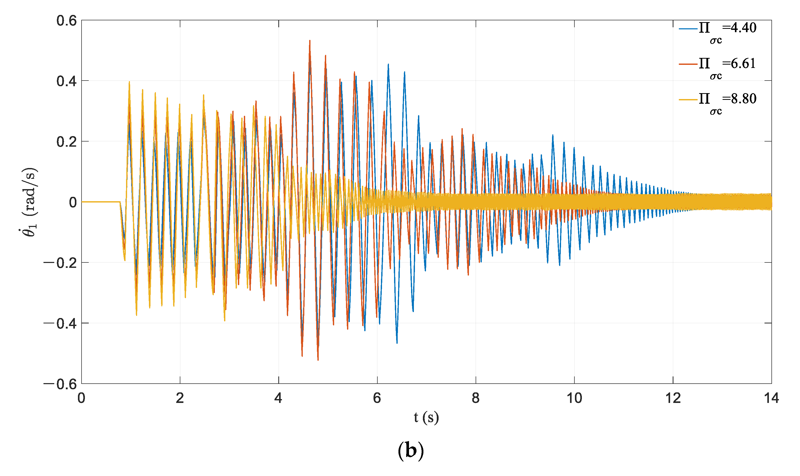 Applsci 11 00585 g018b