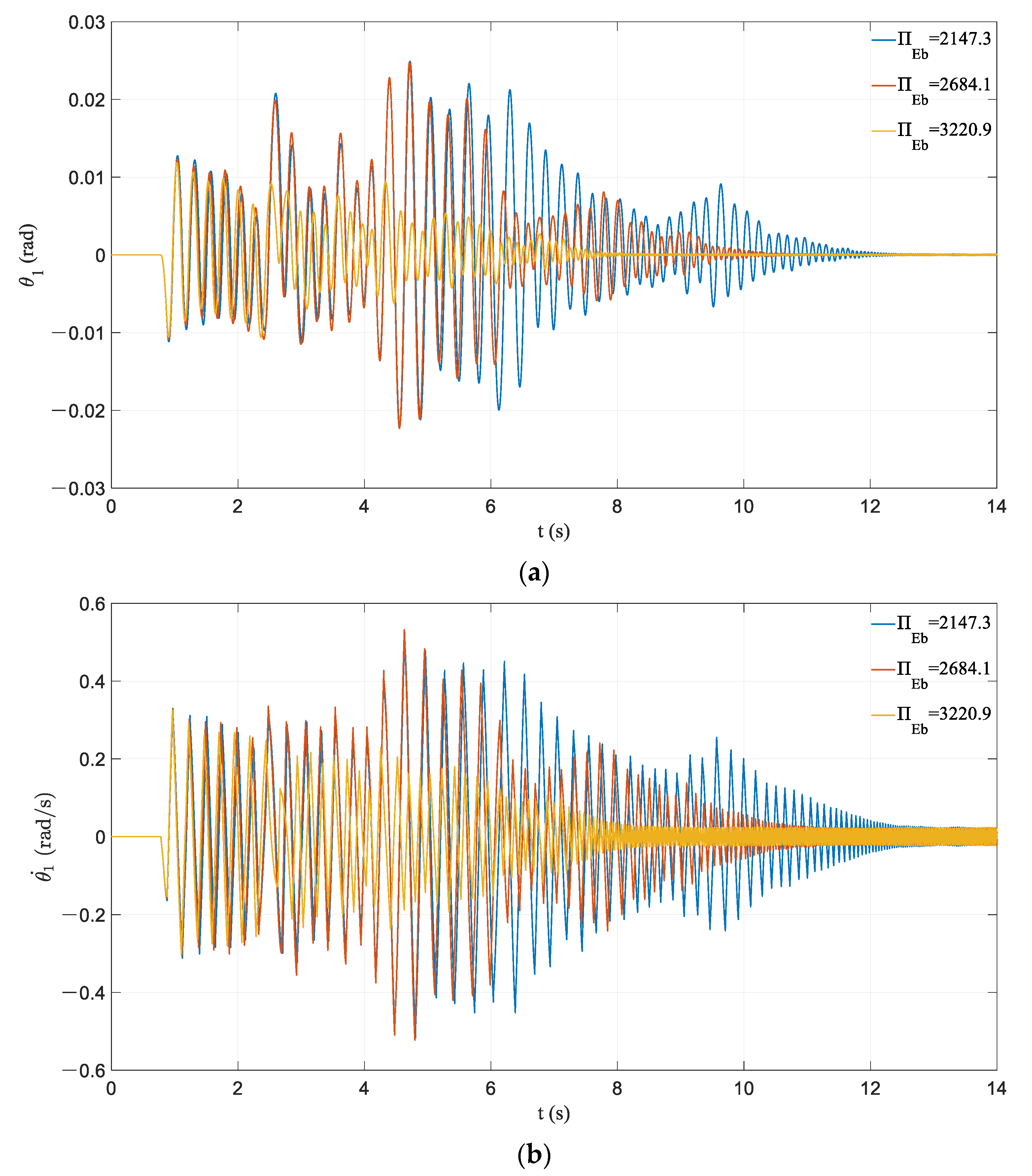Applsci 11 00585 g019