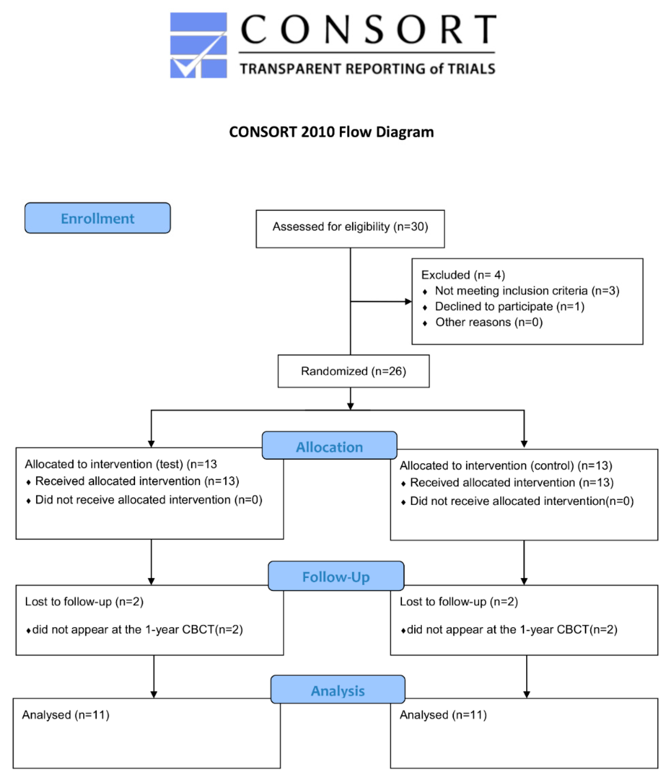 Applsci 11 00586 g001