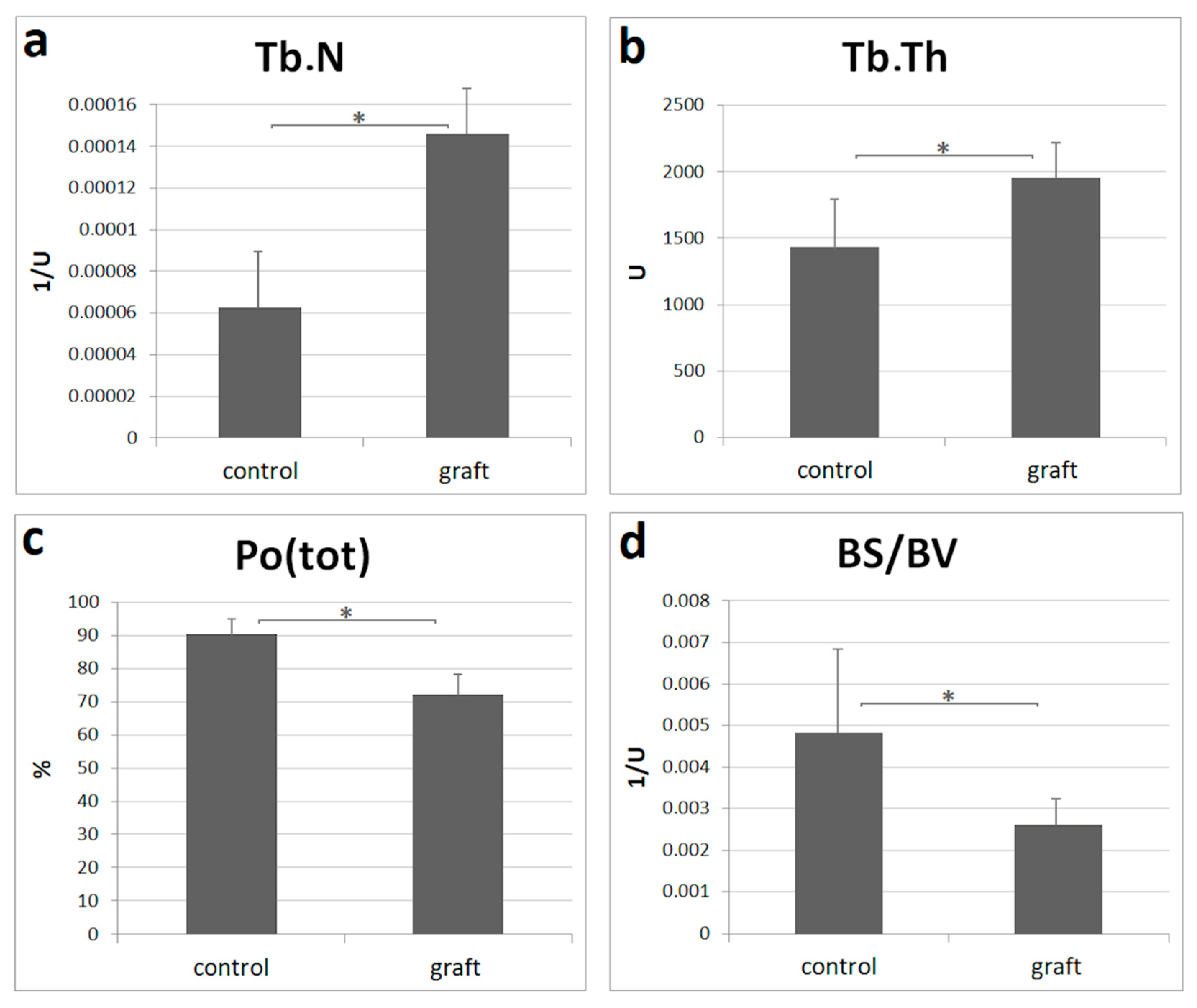 Applsci 11 00586 g003