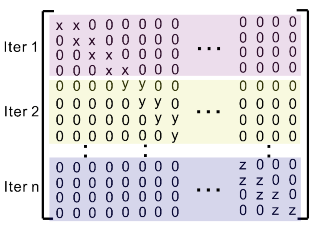 Applsci 11 00588 g005