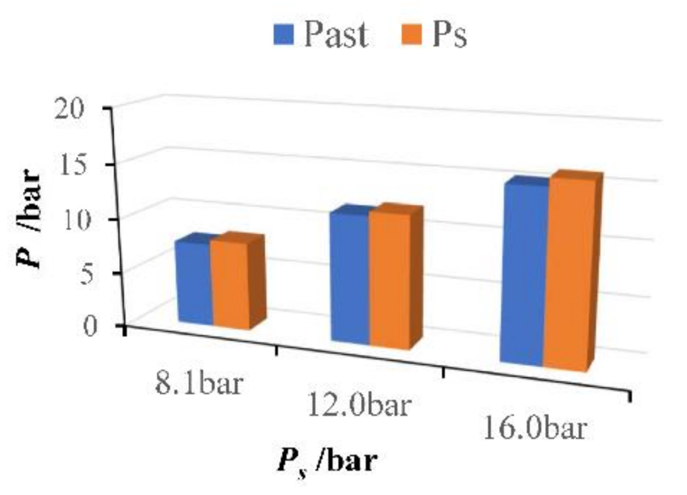 Applsci 11 00589 g008 Applsci 11 00589 g008