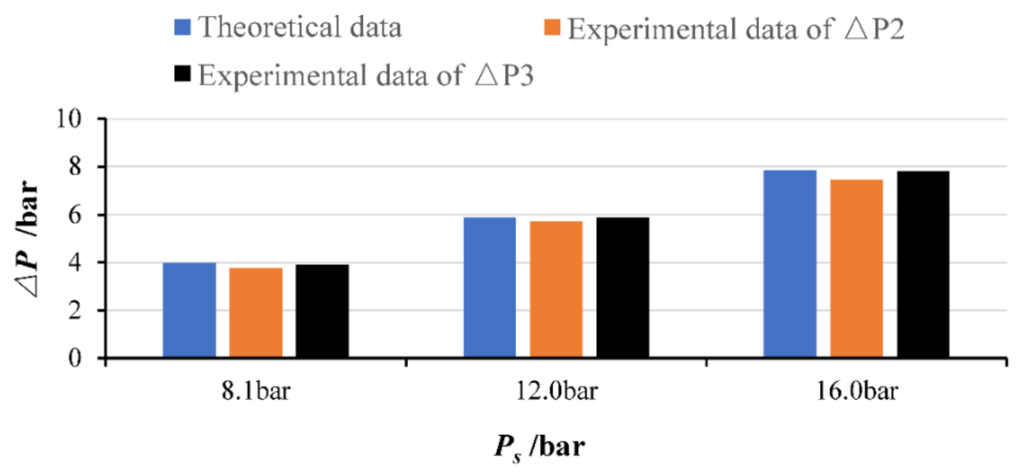 Applsci 11 00589 g009 Applsci 11 00589 g009