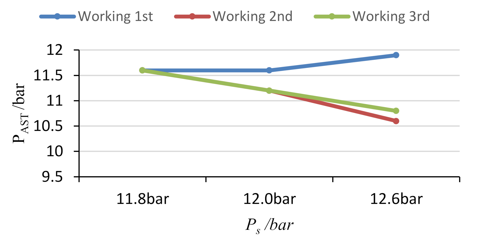 Applsci 11 00589 g010 Applsci 11 00589 g010