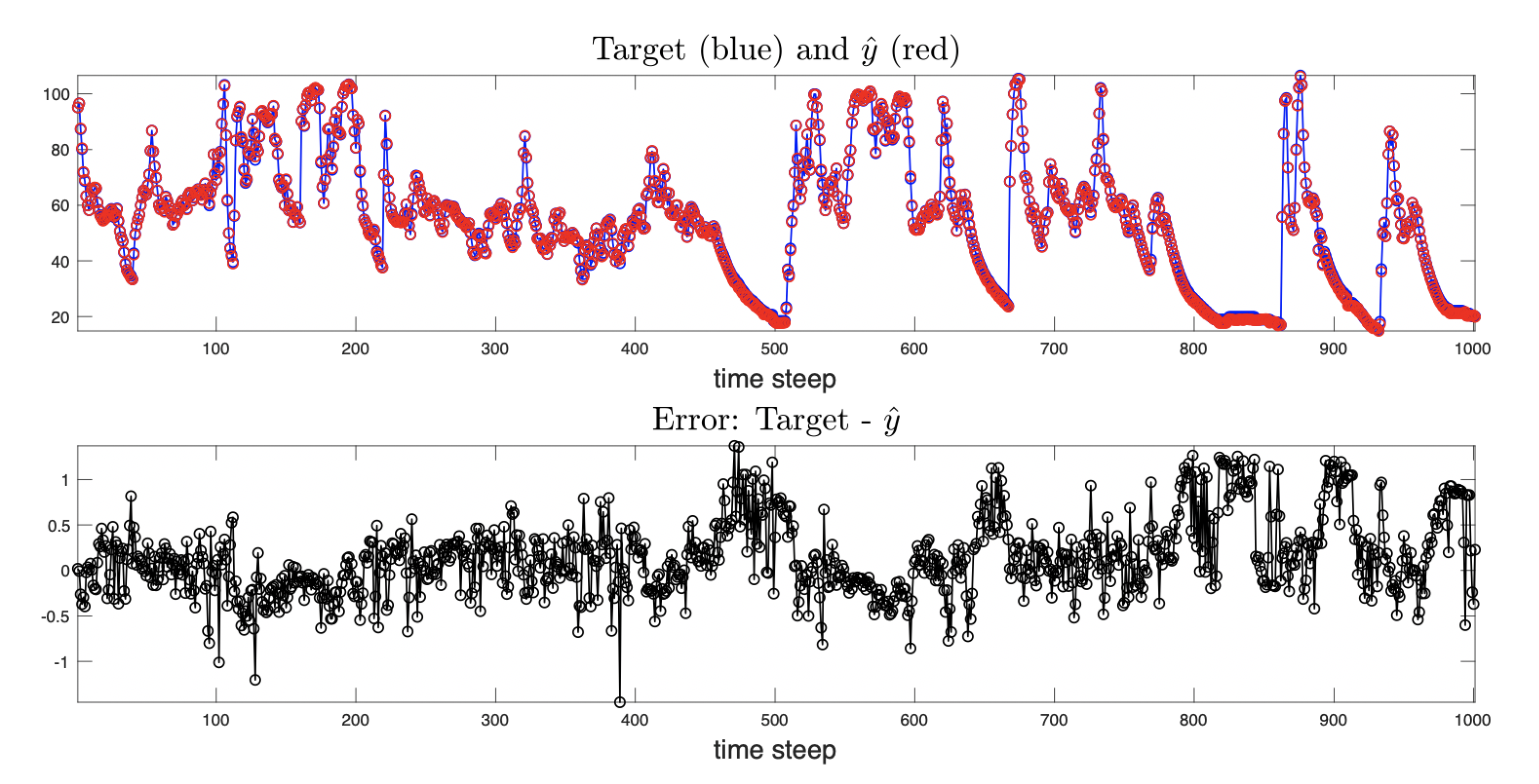 Applsci 11 00590 g004