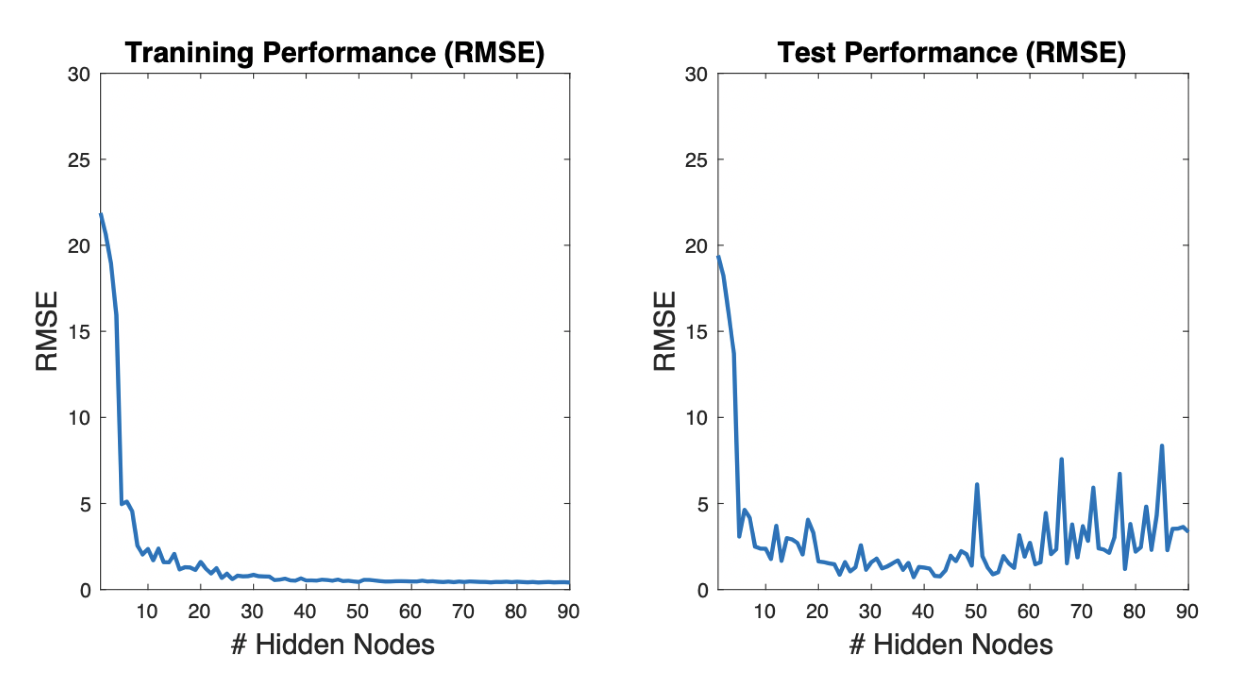 Applsci 11 00590 g005